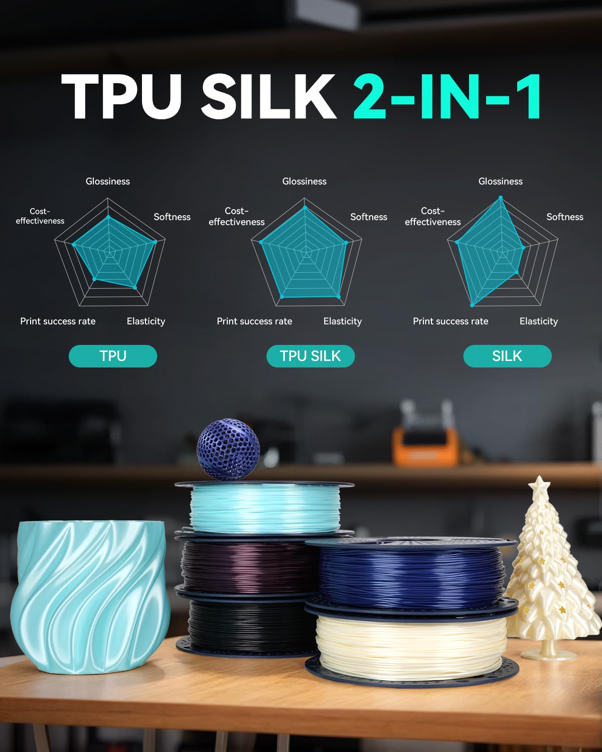 SUNLU Filament TPU-Silk Pour Imprimante 3D, Filament TPU 98A De 1,75 Mm, Surface En Soie Brillante, Précision Dimensionnelle +/- 0,03 Mm, 1 Kg