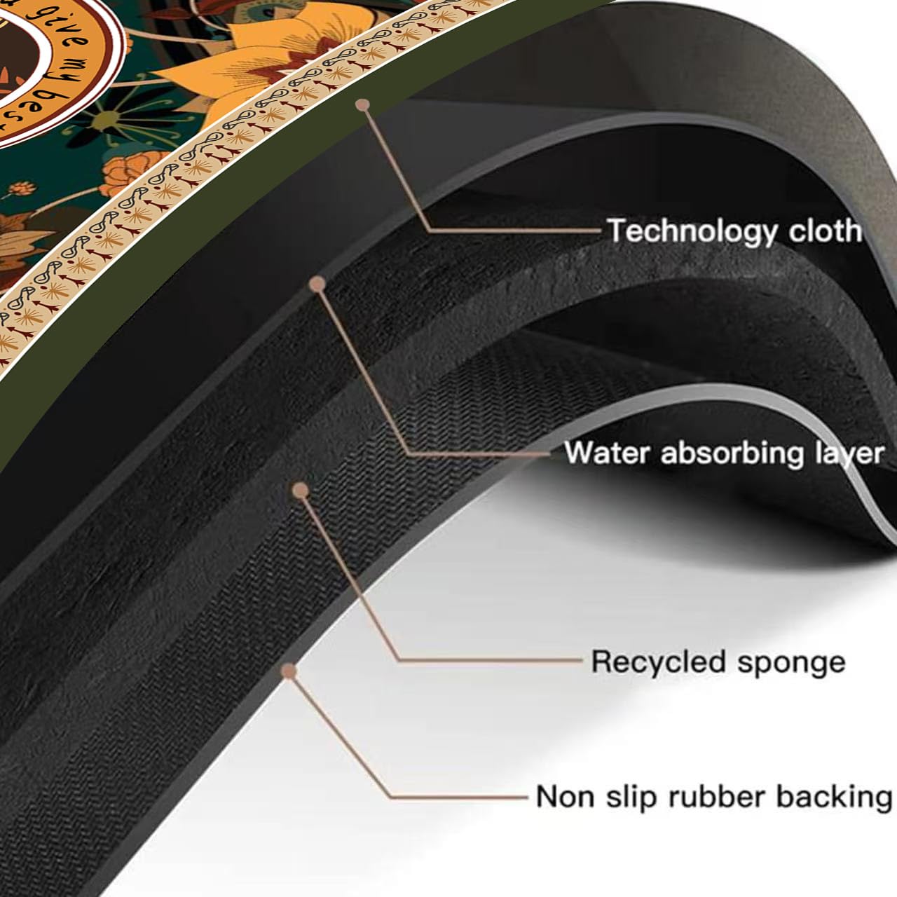 Kitchen Rugs Sets 2 Piece Non-Slip WaterAbsorb Kitchen Runner Rug Kitchen Rugs and MatsStanding Mat Kitchen Floor Mats Kitchen Mats (M16) — Amazon image 6