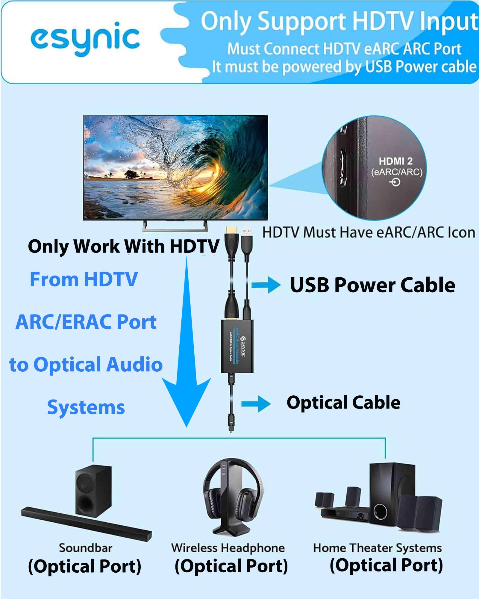 NÖRDIC HDMI 2.1 Audio Extractor - eARC/ARC - Geschikt voor Soundbar