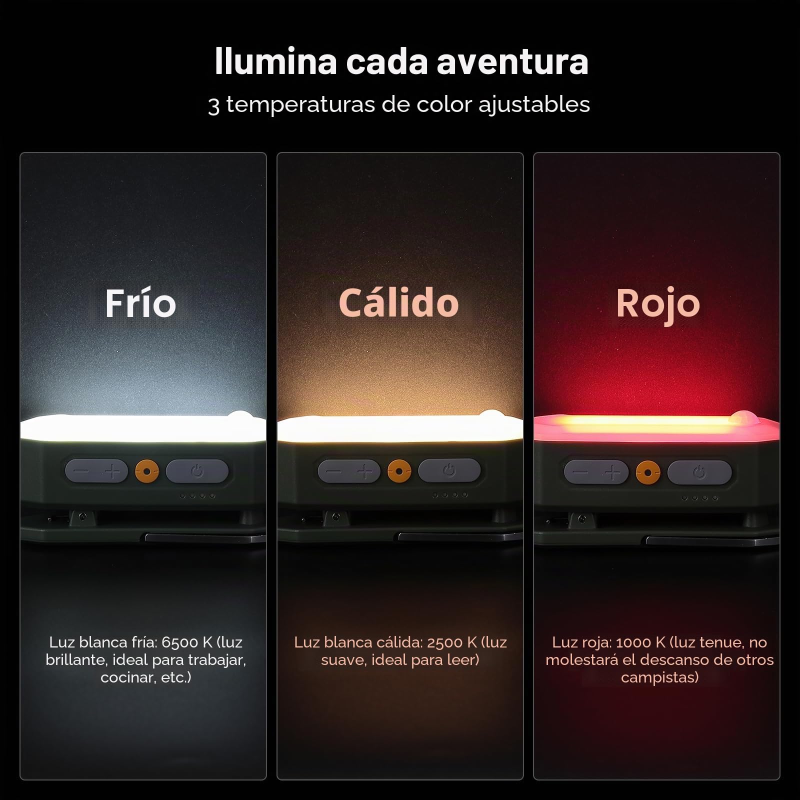 BougeRV Lámpara de camping con 3200 mAh, luz con sensor recargable, 380 lúmenes, linterna de camping con gancho e imán, para camping, viaje, emergencia, color verde oscuro