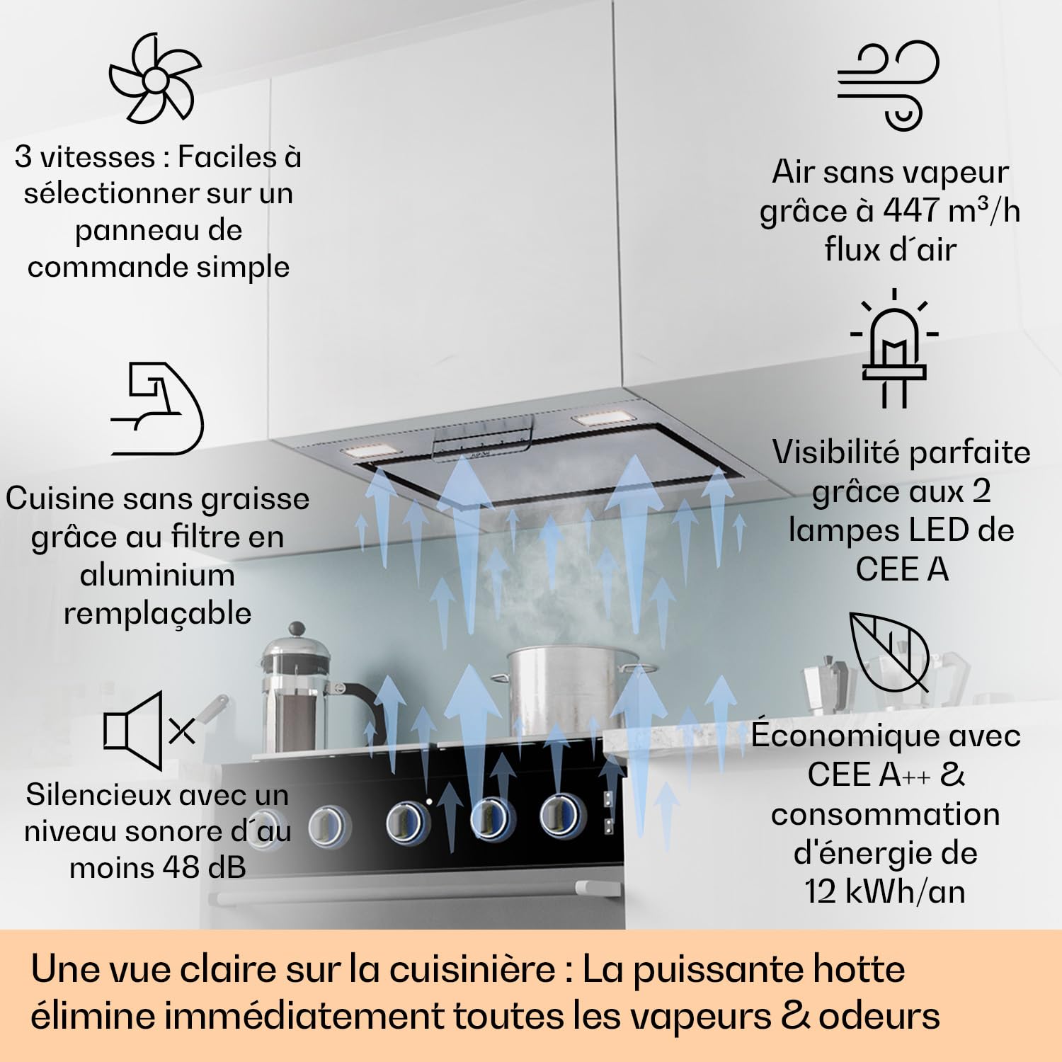 Klarstein Hotte Aspirante 90 cm, Hotte Aspirante Encastrable Silencieuse, de Cuisine 90cm avec Lampes LED, Débit d'Air Puissant 369m³/h, avec Évacuation, Commandes Tactiles