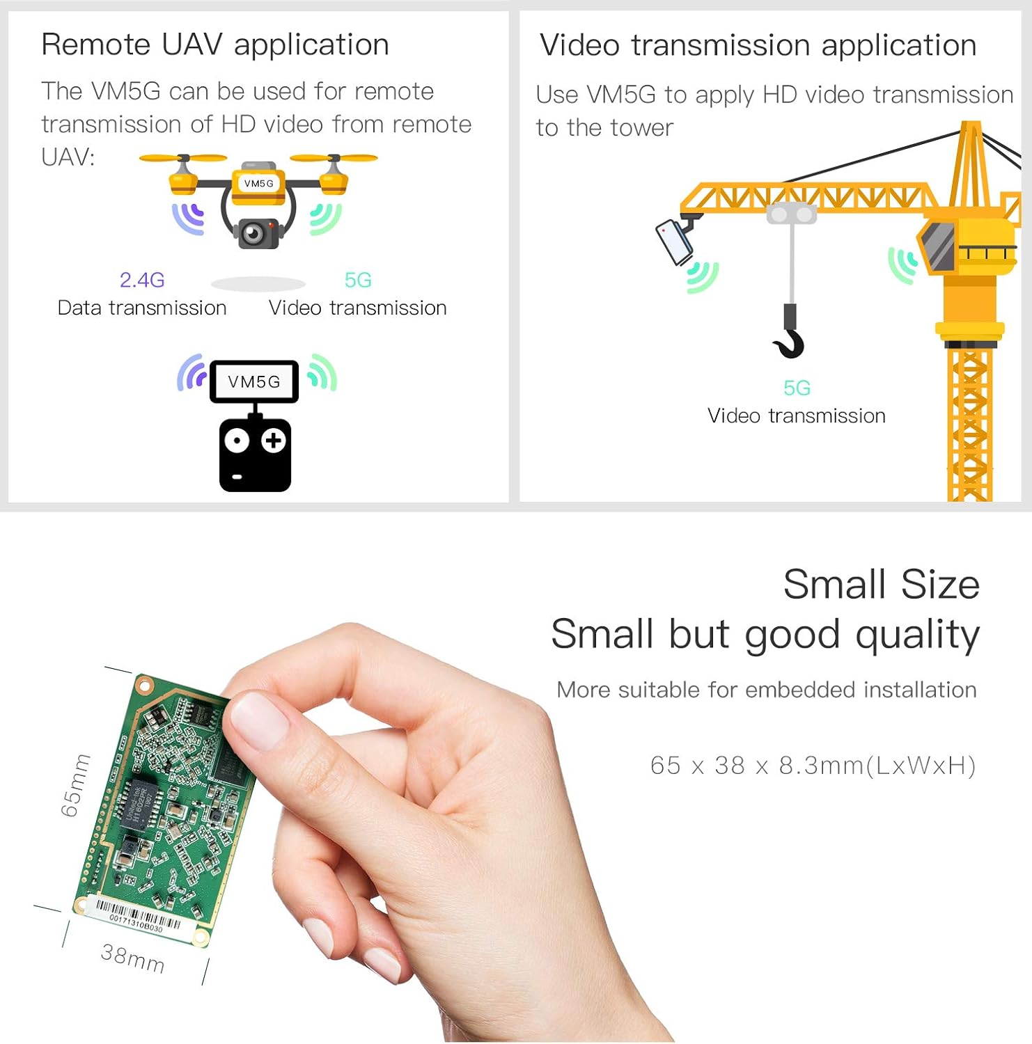 Diagrams showing Remote UAV and Video Transmission applications for VONETS VM5G, and its small size