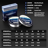 Vista 8 de KastKing Fluorokote 100% línea de pesca recubierta de fluorocarbono, líder de fluorocarbono, claridad extrema, hundimiento rápido, resistente a