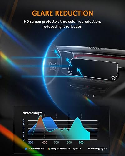 Miniatura 5 de CDEFG