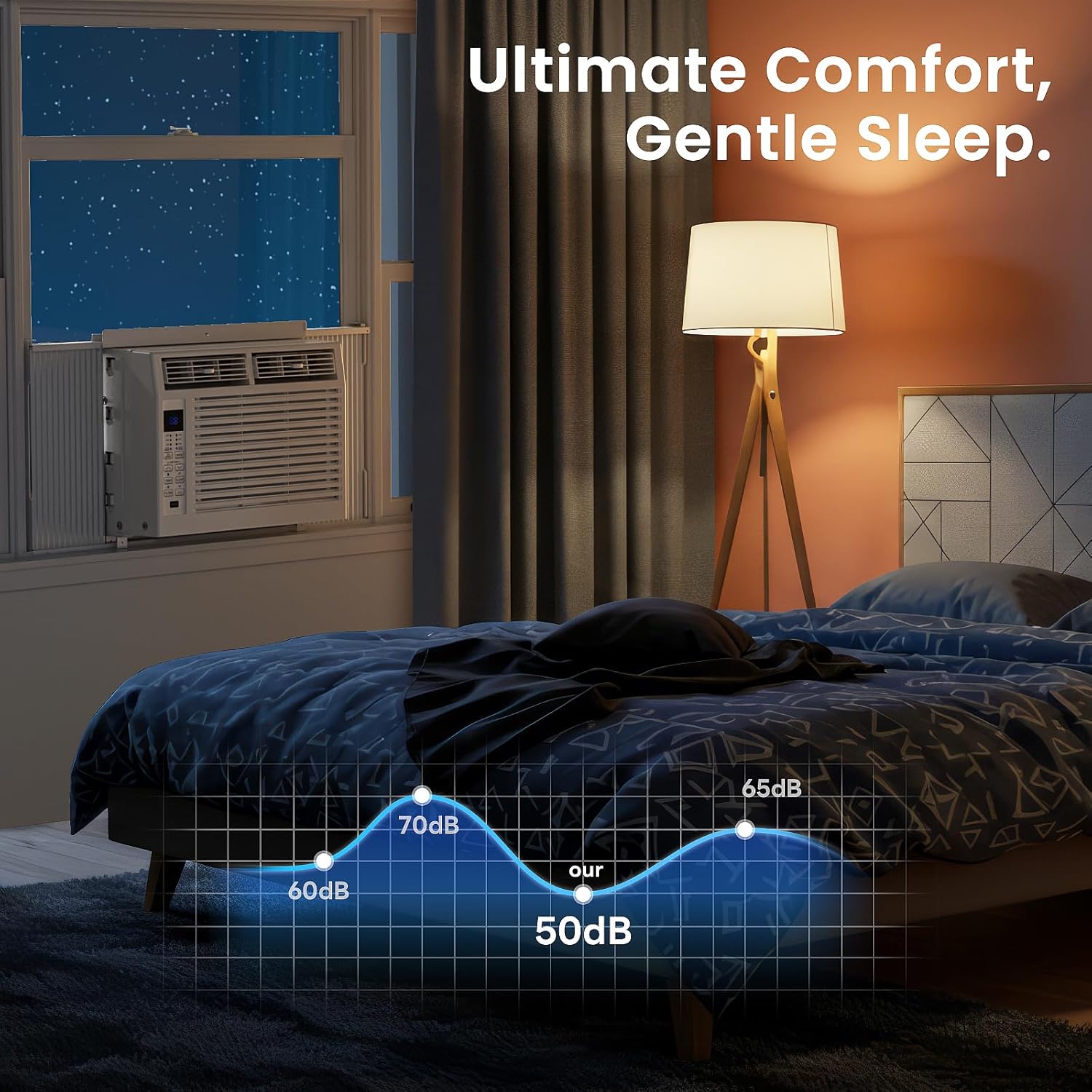 6000 BTU Window Air Conditioner Cool up to 250 Sq. Ft., Ultra-Quiet, Compact-size, Washable and Reusable Filter, Remote Control, 6 in 1 Energy Saving Window AC Unit Fits Small Bedroom, Home, Office