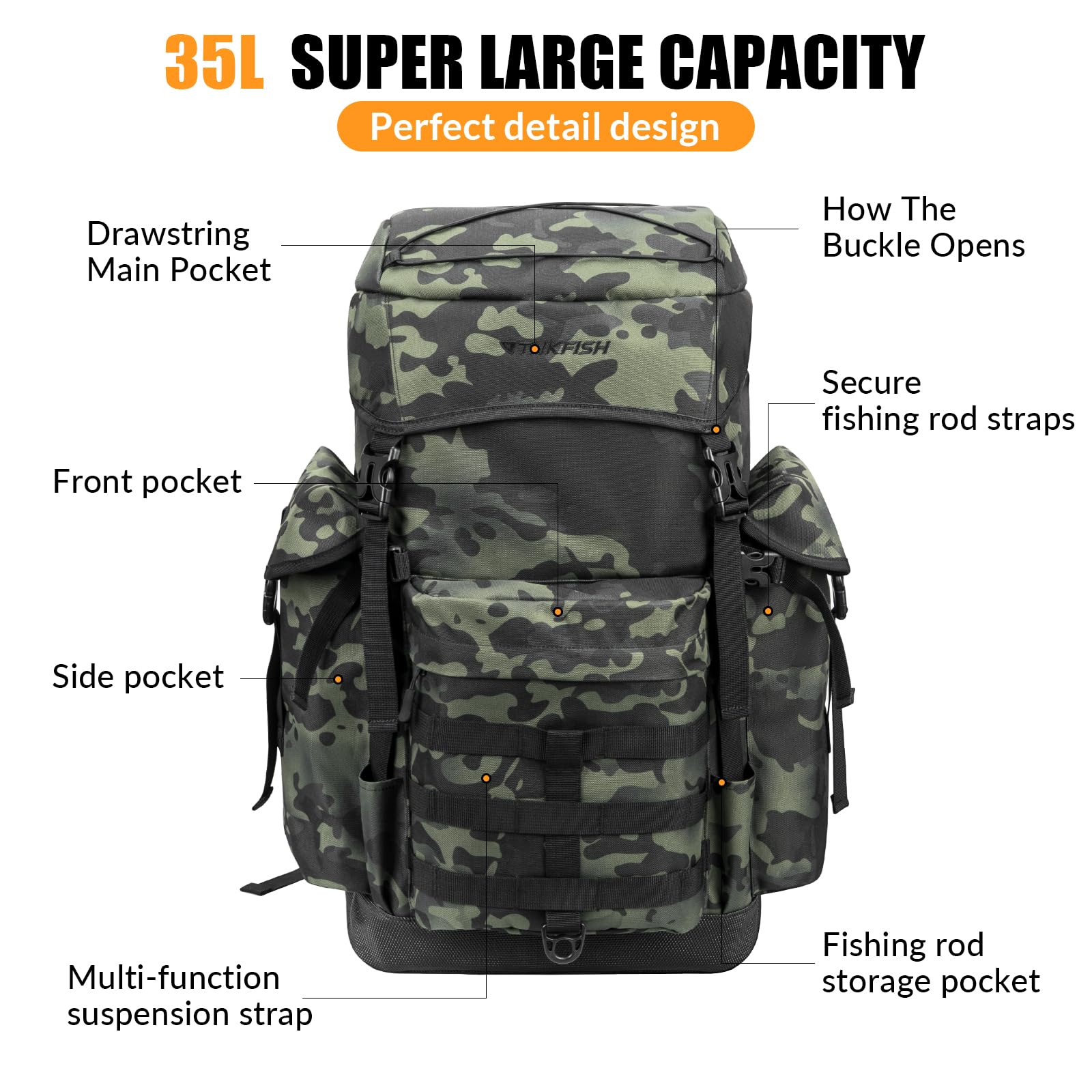 THKFISH Mochila de pesca con silla, camuflaje, Pesca