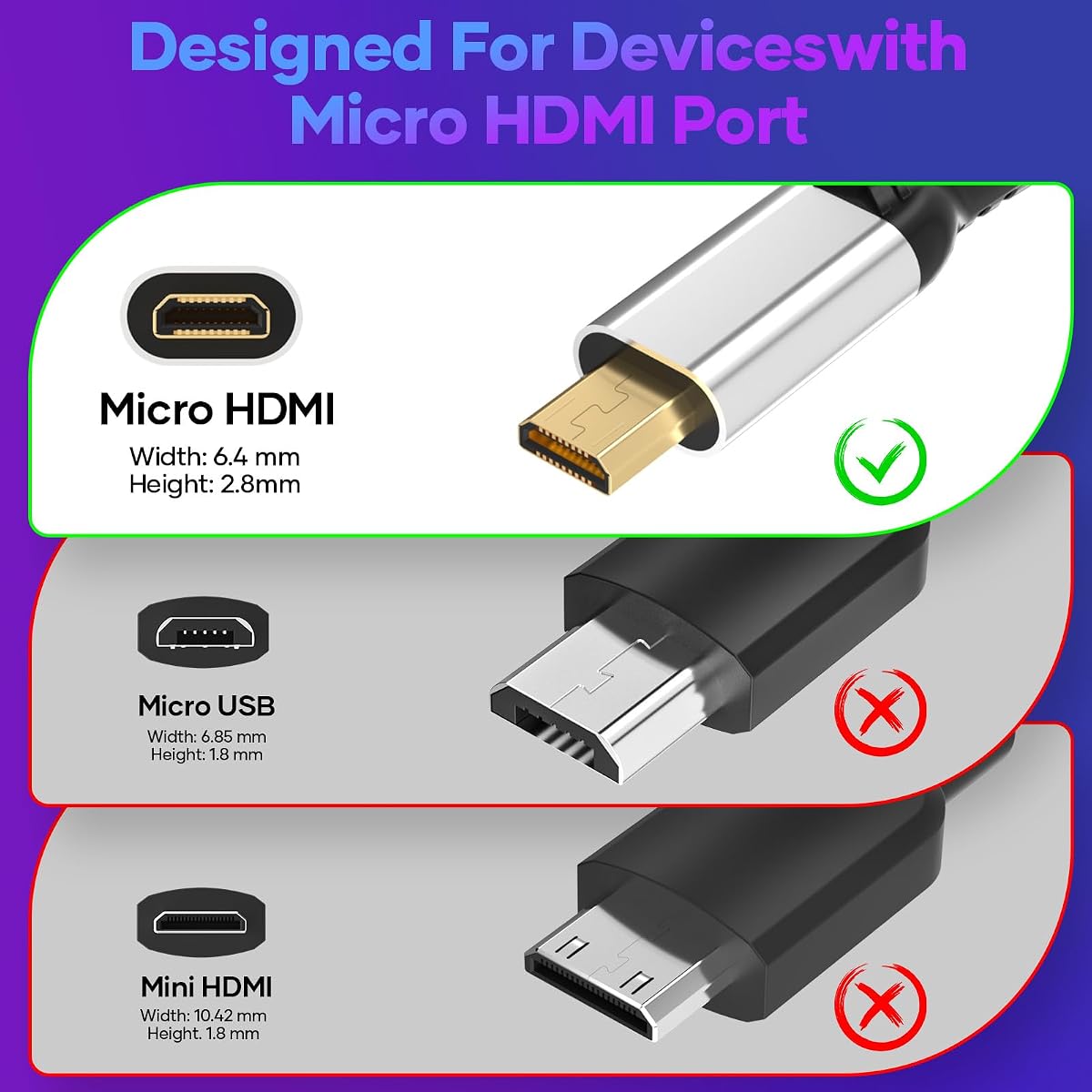 Micro HDMI do HDMI, kabel 2 m 4K @60 Hz, micro HDMI 2.0,3D HDR, ARC, kompatybilny z Raspberry Pi 5/4, aparatami A6300 A6400, GoPro Hero 9/8/7/6, joga, TV Odroid, laptopami, monitorami