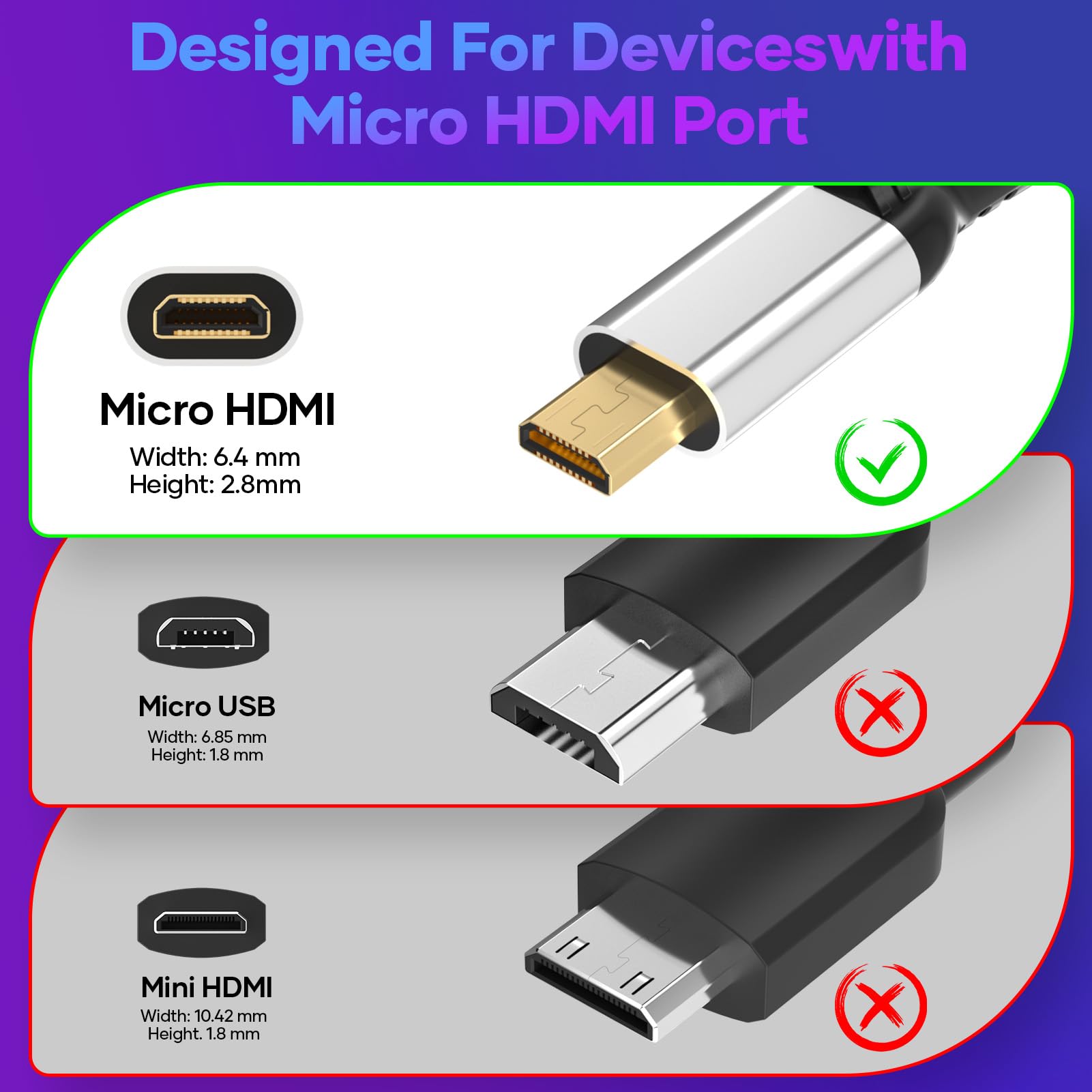 Micro HDMI auf HDMI,3m Kabel 4K@60Hz Micro HDMI 2.0 Kabel,3D HDR,ARC,micro hdmi to hdmi kompatibel mit Raspberry Pi 5/4,Kameras A6300 A6400,GoPro Hero 9/8/7/6,Yoga,ODROID TV,Laptops,Monitor,usw