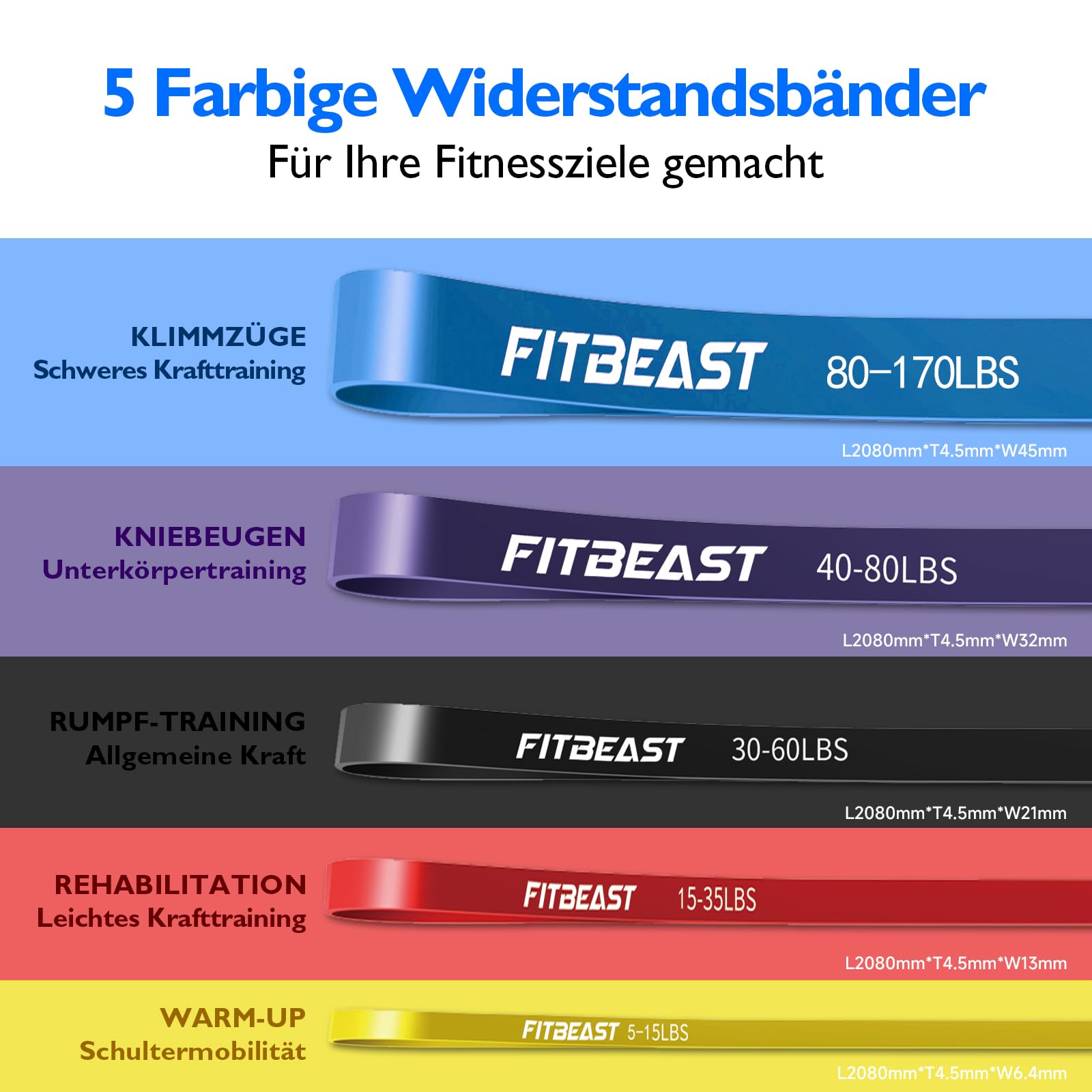 FitBeast Widerstandsbänder Set, 5 Level Pull-up-Bänder für Krafttraining, Crossfit, Powerlifting, Muskelaufbau, Heimtraining, Mobilität, Stretching