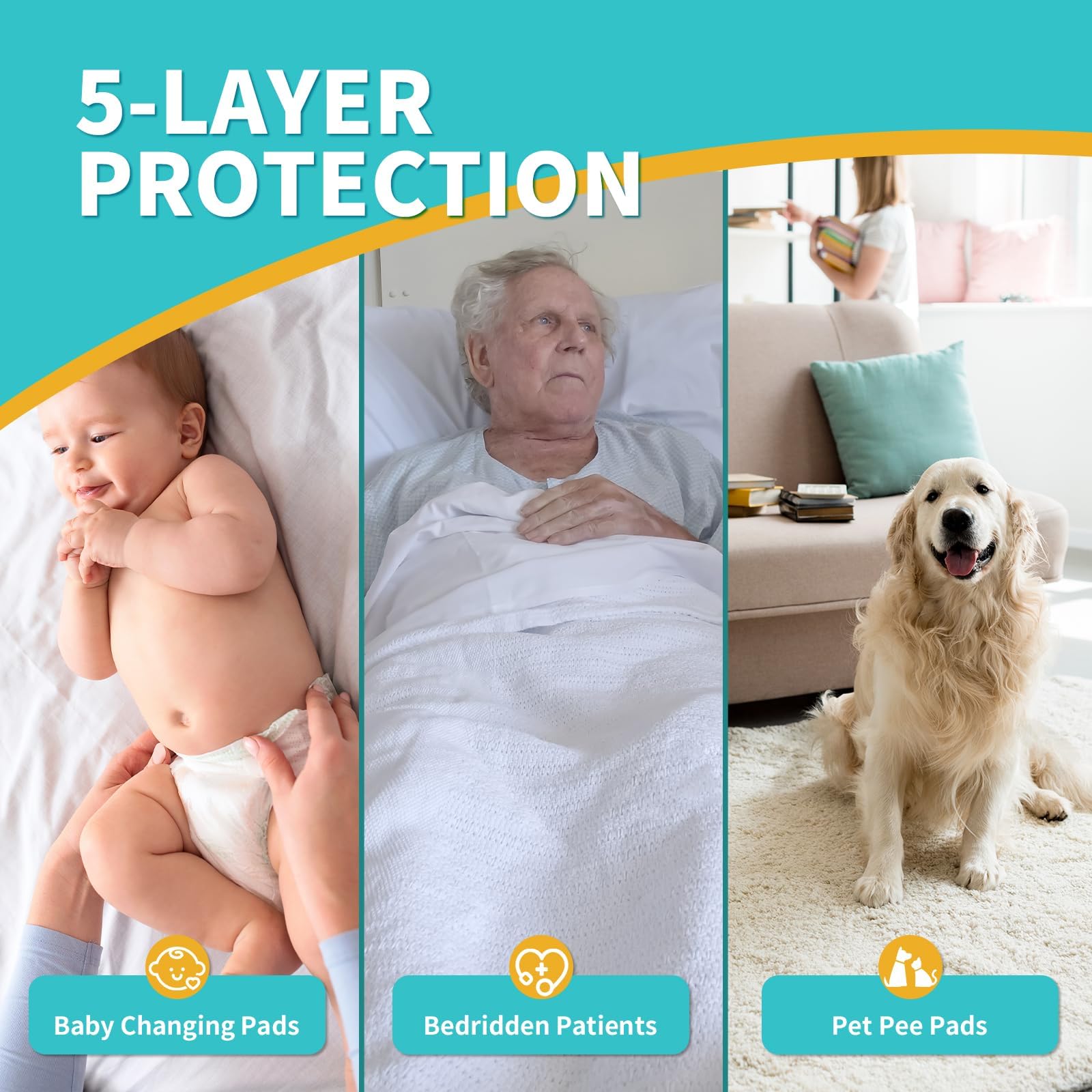 Almohadillas de cama desechables de 40 x 36 pulgadas, extra grandes, para adultos, superabsorbentes, impermeables, para incontinencia, colchón o mascotas [100 x 91 cm, 40 piezas]