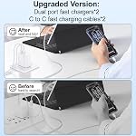Dual USB C Bloc chargeur, paquet de 2 20W USB C Chargeur mural Bloc de charge rapide 2 Bloc de chargeur rapide de type C,USB C Adaptateur d'alimentation Cube de charge pour 17/16/15 Pro Max/15/16 Pro/15/16 Plus,iPad,Galaxy