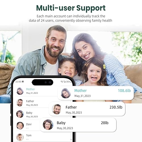 Miniatura 7 de BAGAIL BASICS Báscula inteligente para peso corporal, báscula digital de baño con revestimiento ITO, báscula precisa de IMC de grasa corporal con