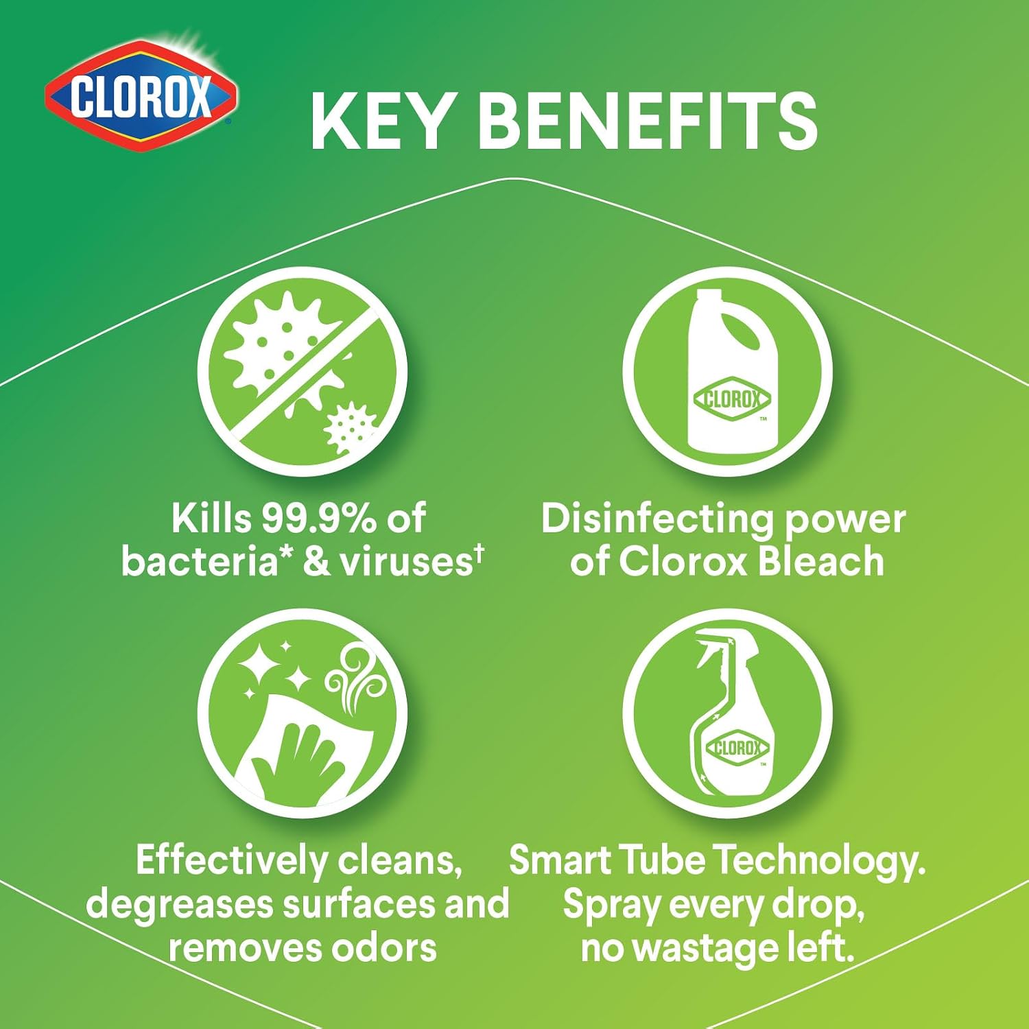 Clorox Clean-Up Bleach Cleaner Spray, 32 Ounce image 4