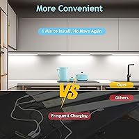 Vista 2 de maylit Luces Debajo Del Gabinete Enchufables, 3 Piezas De 12 Pulgadas De Iluminación Multicolor Debajo Del Gabinete, Luces Brillantes Debajo Del