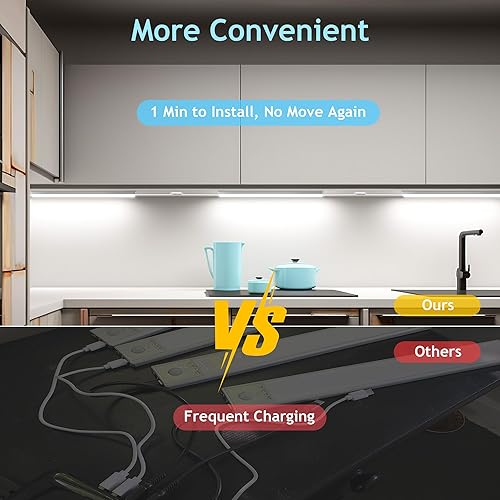 Miniatura 2 de maylit Luces para debajo del gabinete enchufables, 3 piezas de 12 pulgadas multicolor debajo del gabinete, luces superbrillantes para debajo del