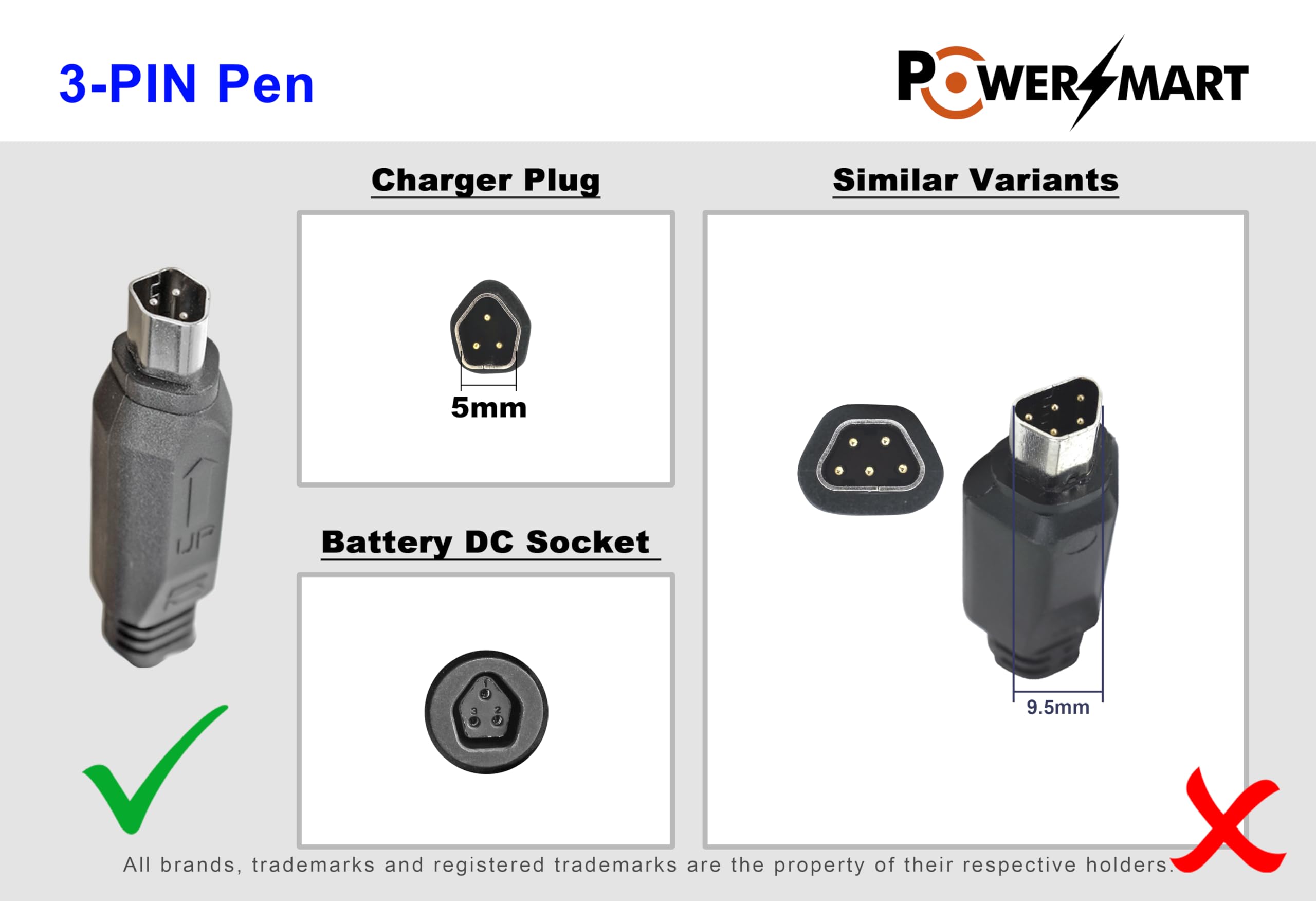 PowerSmart 54,6 V ładowarka zasilacz 48 V 2 A do Fischer (model od roku produkcji 2022) Viator ETH/ETD 1861+, Viator ETH/ETD 2222, Viator ETH/ETD 2206