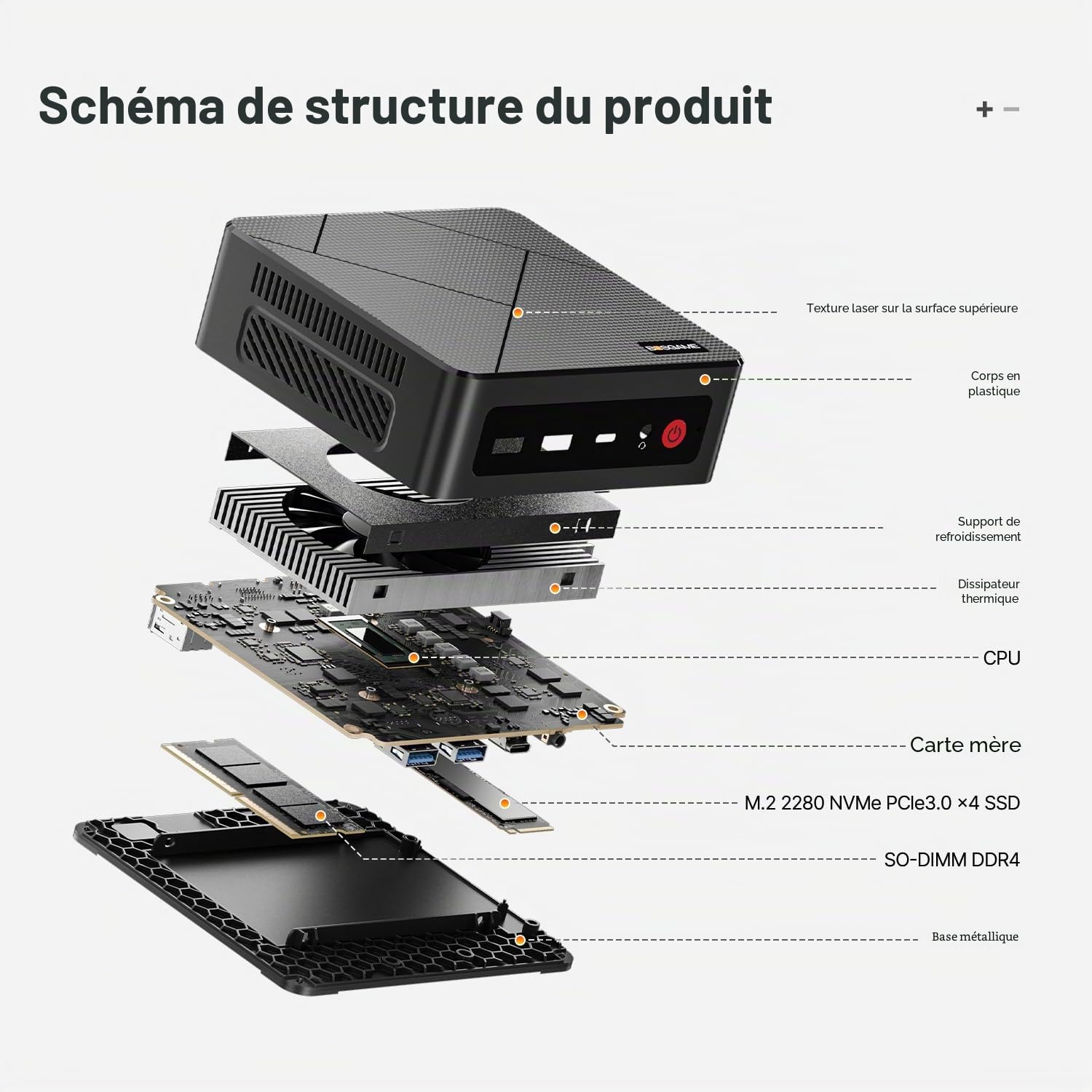 BOSGAME E4 Windows 11 Pro Business Mini PC AMD Ryzen 5 3550H, 4 cœurs, 8 Threads, jusqu'à 3,7 GHz, 16 Go de RAM DDR4, SSD 1 to, Triple écran 4K@60Hz, HDMI, DP, Type-C, USB3.2, Dual LAN