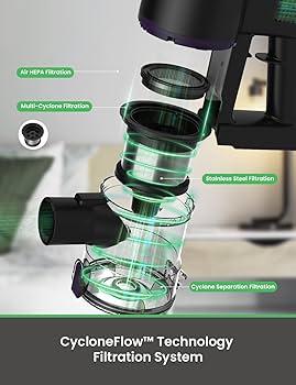 掃除機 コードレス 28KPa強力吸引 Vactidy V8PRO Amazon | 掃除機 コードレス 28KPa強力吸引 Vactidy V8PRO
