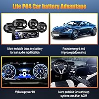 Vista 6 de TPE Car Start-Stop Lithium Battery BCI Group47 LiFePO4 Lithium-ion Car Battery Lightweight Design Auto Lithium Battery 12.8V 600A High-Performance