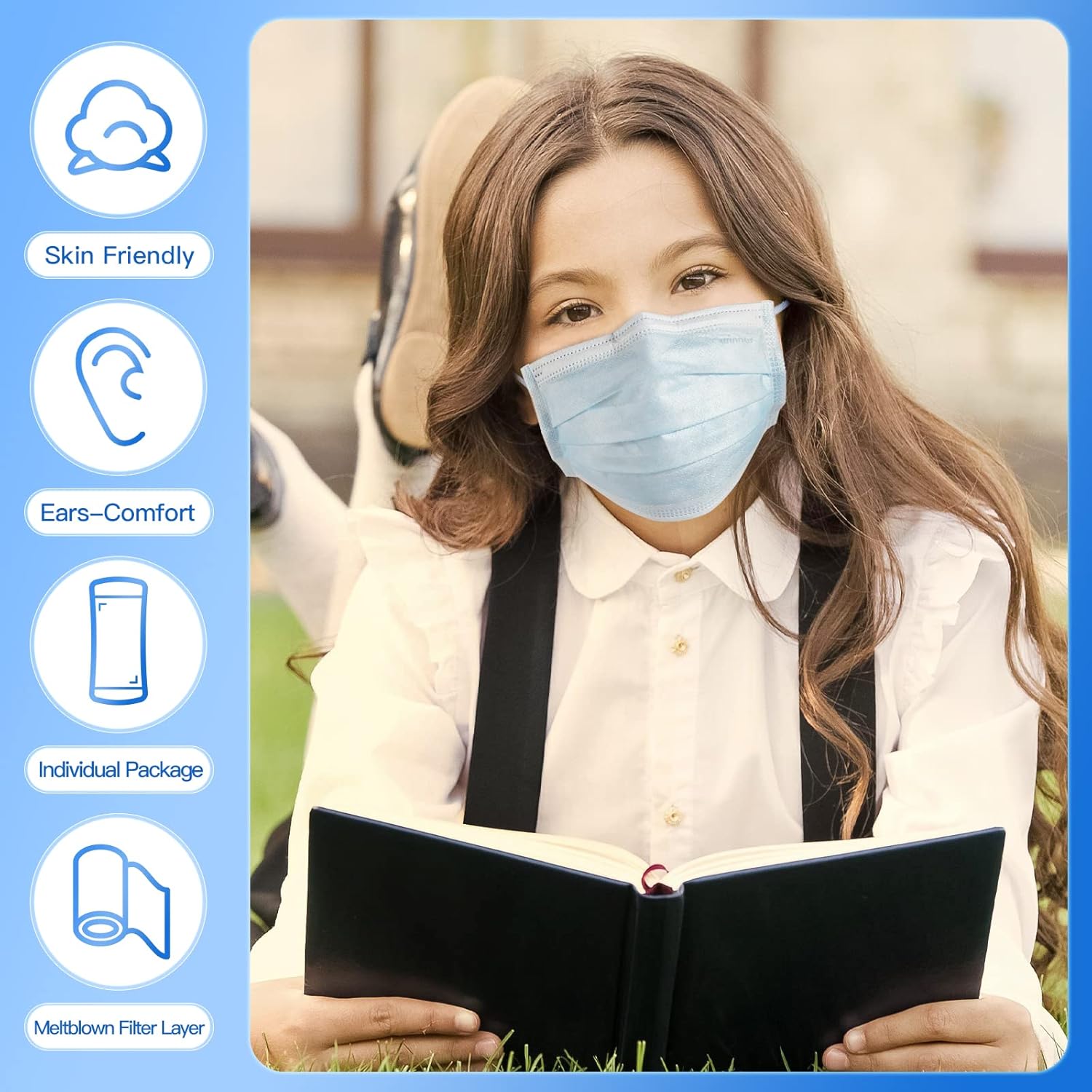 Winner Blue Disposable Face Mask with Earloop, ASTMF2100-19 LEVEL1 Medical Grade, 3-Ply Individually Wrapped, 6.7”x3.5” for Adults, 50 PCS/BOX : Industrial & Scientific