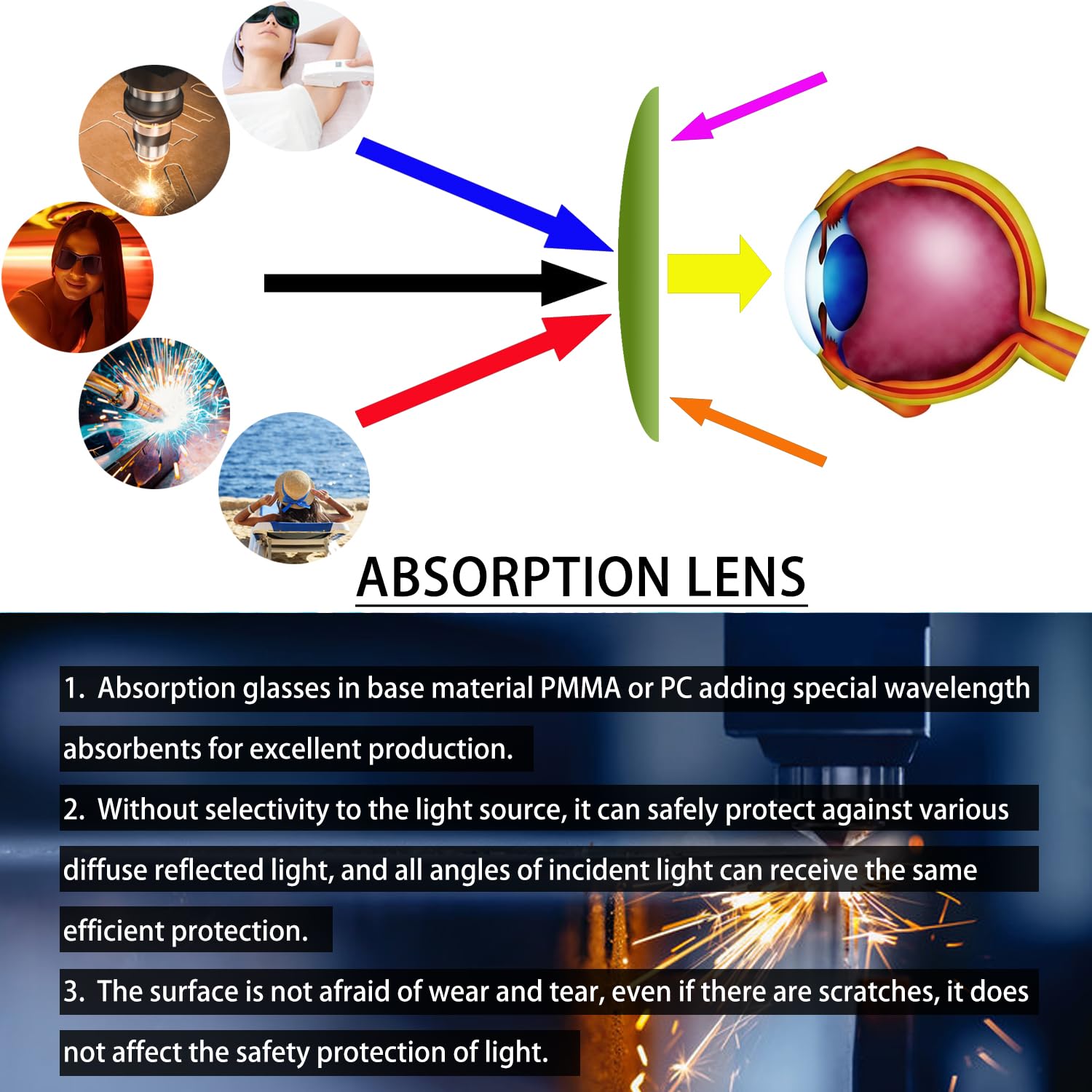 IPL190-480nm &750-2000nm Gafas de seguridad láser de terapia de luz roja, gafas láser con bloqueo UV para tratamiento de depilación y cosmetología láser, protección ocular ajustable