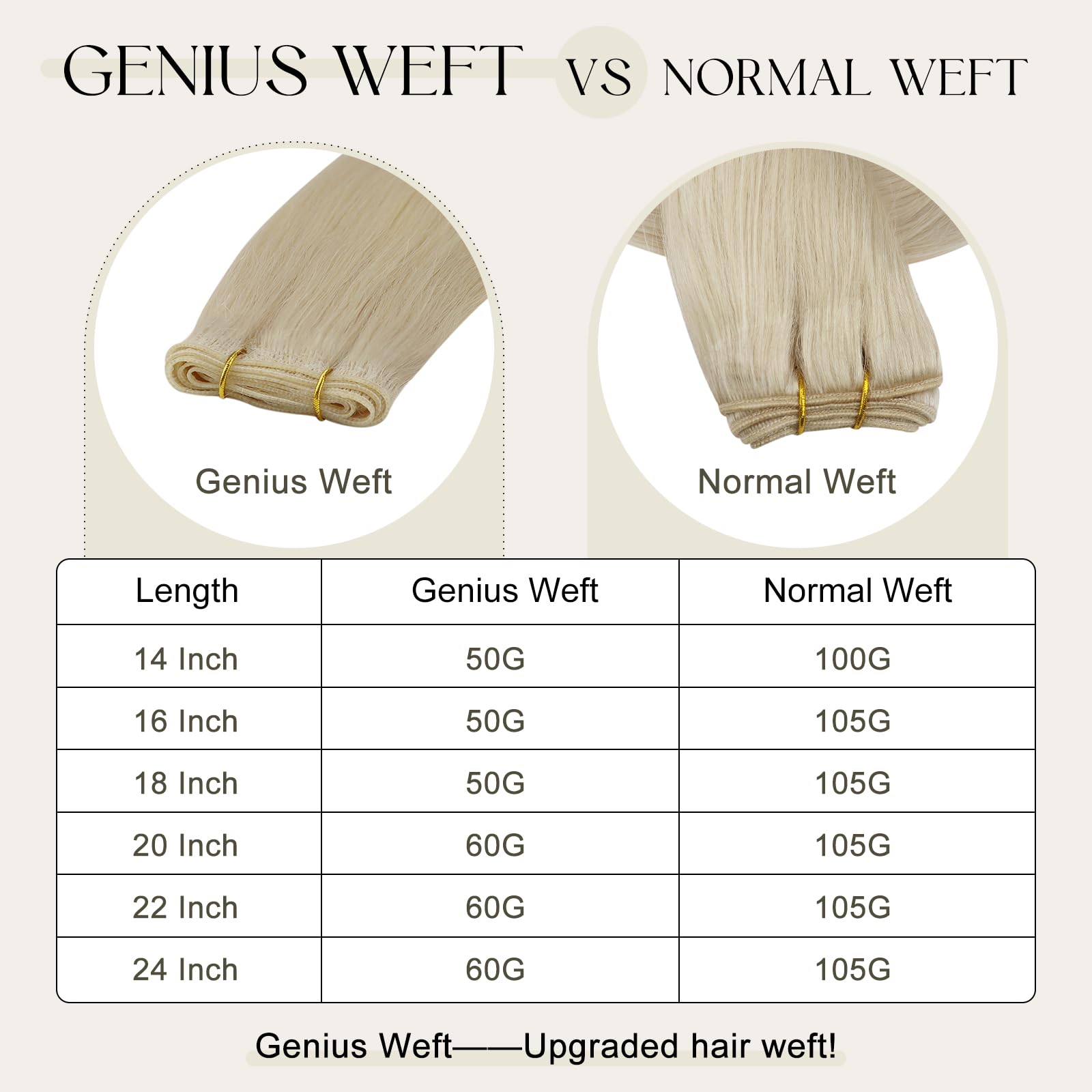 Snapklik.com : Sew In Hair Extensions Real Human Hair 18 Inch Genius ...