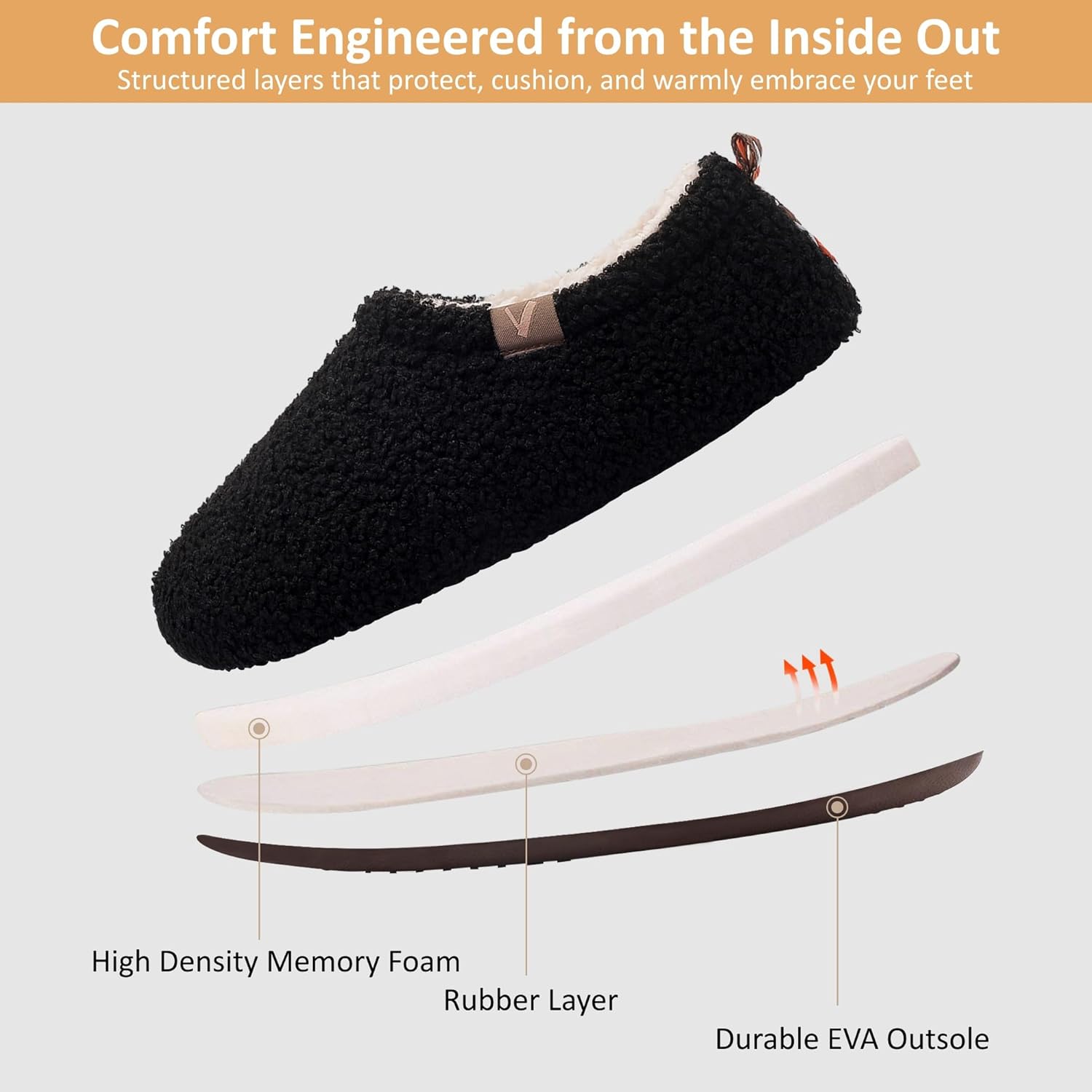 Women’s Fuzzy Memory Foam Slippers with Cozy Curly Fur and Warm Fleece Lining Closed Back Non-Slip House Shoes Lightweight Soft Comfy Indoor Bedroom Slippers - Image 7