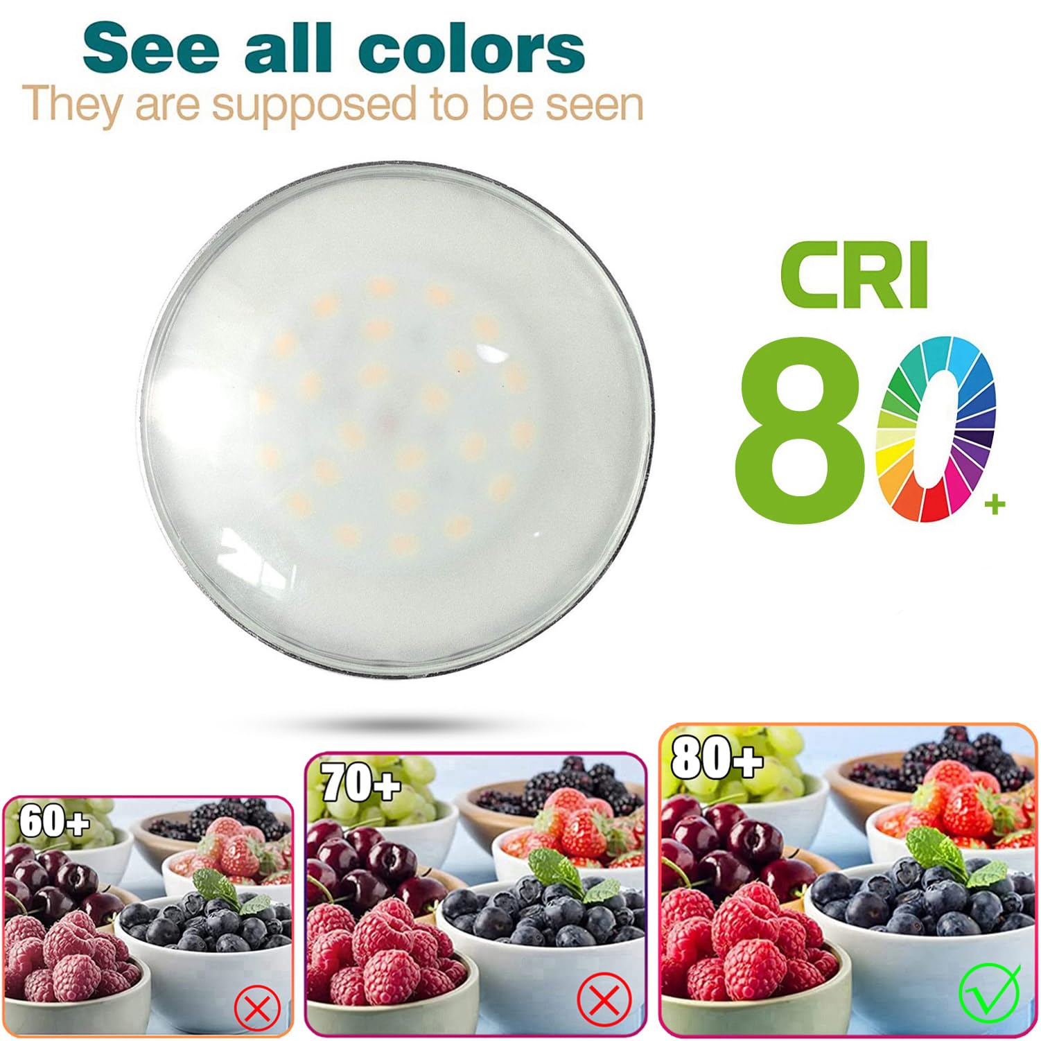 AR111 Bombilla LED GU10 Reflector de base Luz de inundación 12 W 1200 lúmenes (equivalente a halógeno de 100 W) Foco de ángulo de haz de 120 grados CA 85 V -265 V no regulable (paquete de 6)