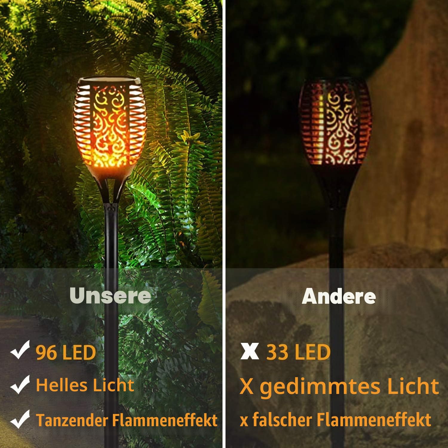 FLOWood Solarleuchten für Außen Garten 2 Stück, 96LED Solarfackeln 110cm Höhe, IP65 Wasserdicht, Automatische Ein/Aus