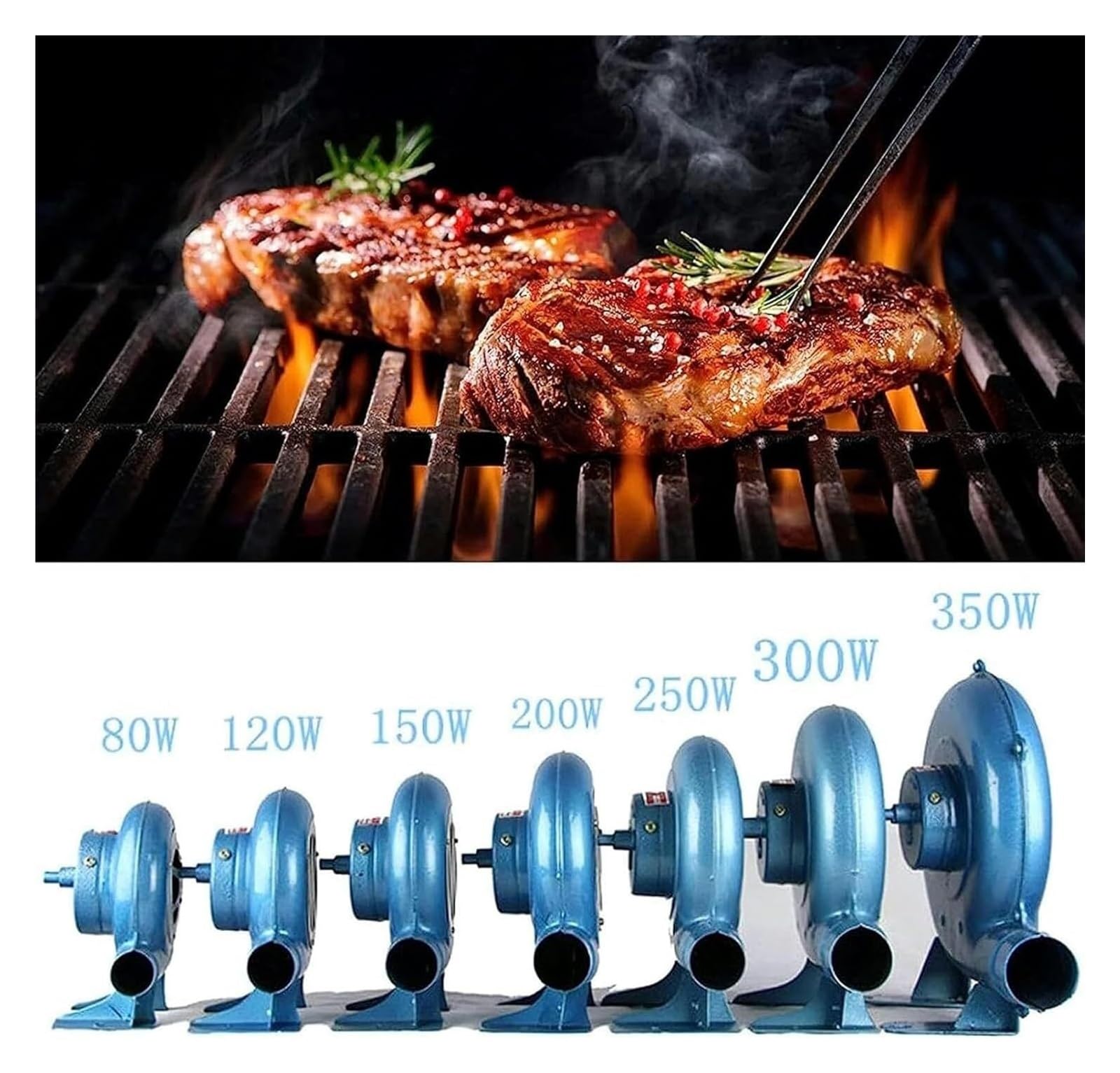 Handkurbel Schmiedegebläse - Tragbarer Feuerstarter für Outdoor-Kochen, Camping und Wandern - unverzichtbares Werkzeug zum Grillen und Grillen