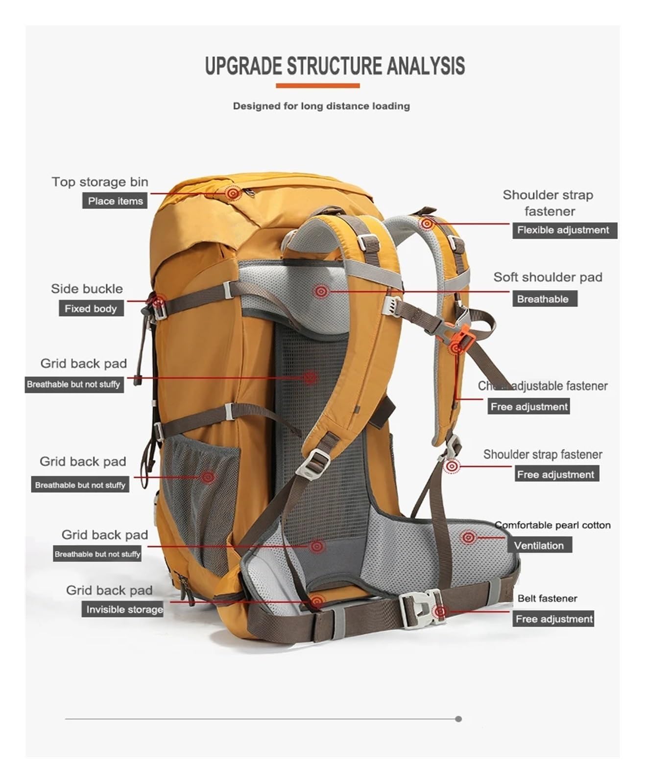Outdoor 50L Wasserdichte Rucksäcke Bergsteigen Taschen for Männer Verschleißfesten Frauen Rucksack Reisen Wandern Camping