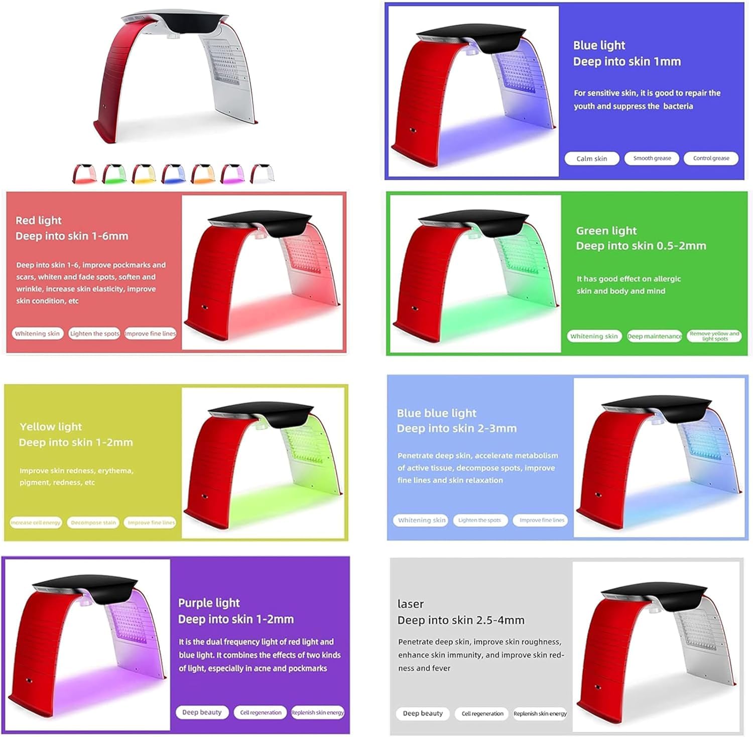 7 Colori Photon PDT luce Ringiovanimento della pelle Spettrometro Desktop Aria Calda Nebbia Fredda Strumento di Bellezza Touch Screen LED Rimozione Rughe Anti-Aging Salone Elitzia ETLB380 (Rosso)