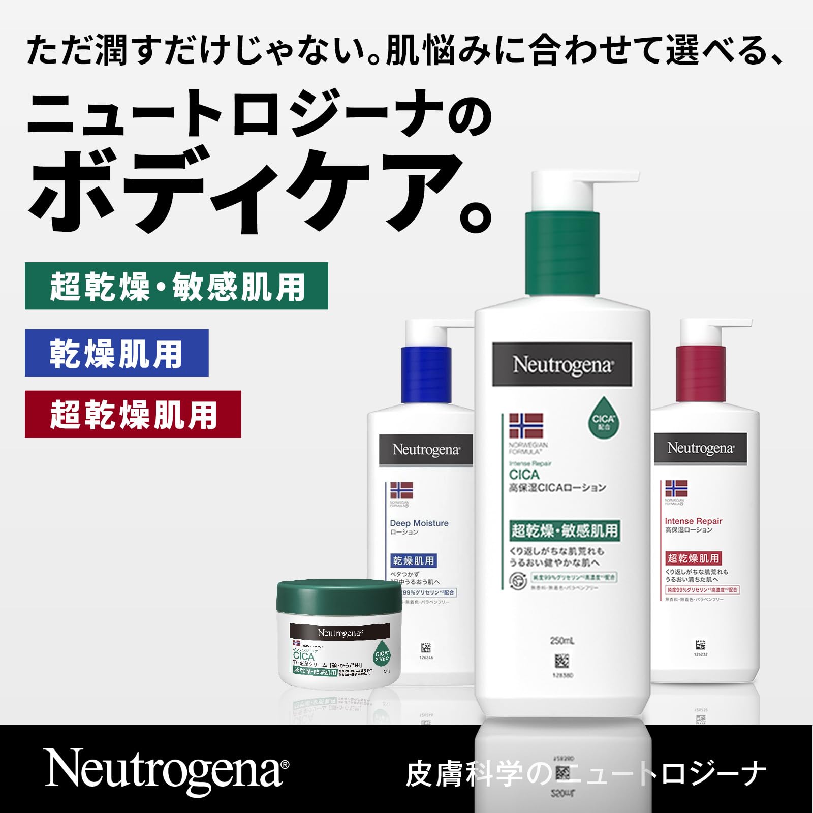 Amazon | Neutrogena ニュートロジーナ ノルウェーフォーミュラ