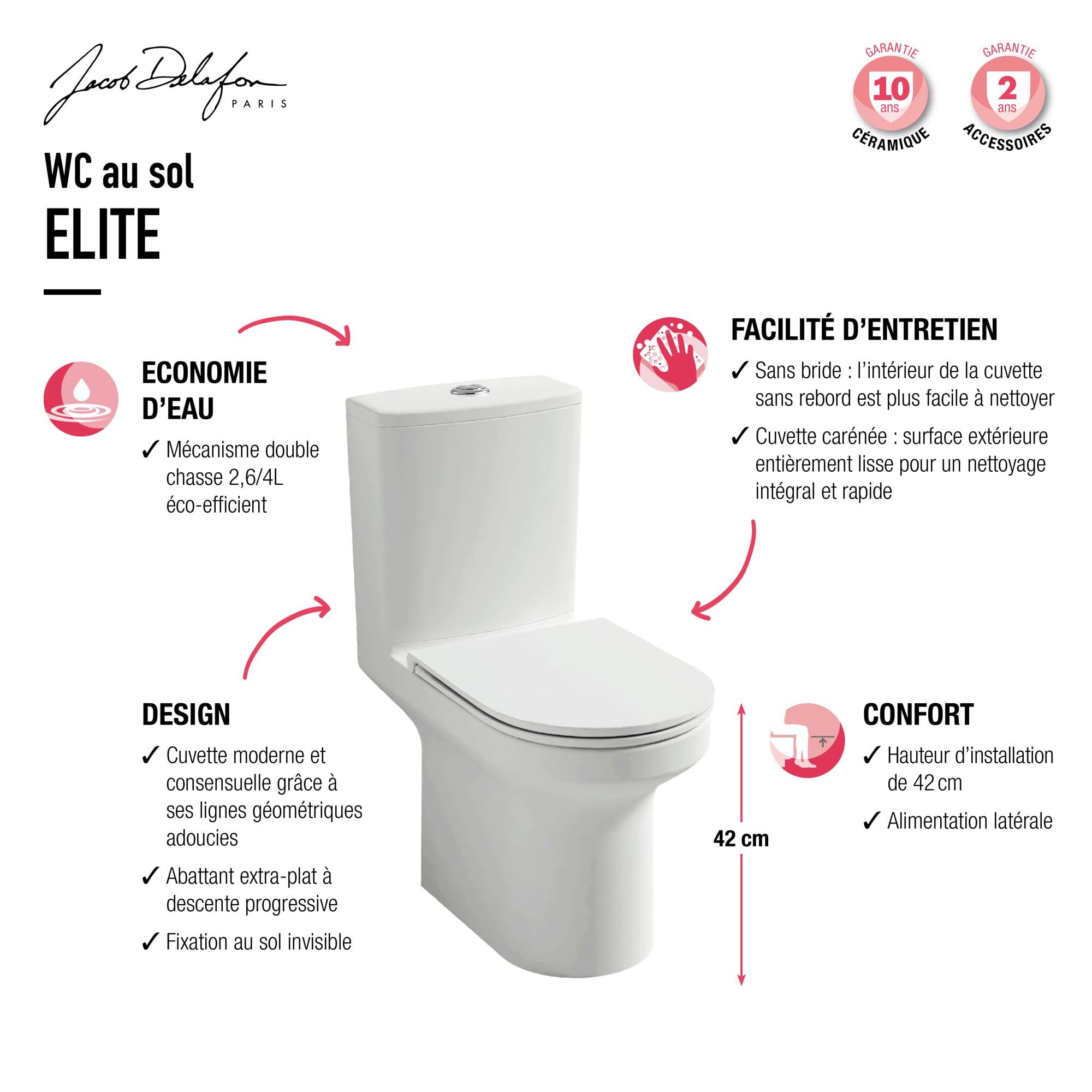 Jacob Delafon - Pack WC au Sol Sans Bride ELITE - Sortie Variable - Réservoir 3/6L Econome en Eau - Abattant Extra-Plat Déclipsable Fermeture Douce - 35,6x83,0x64,5 cm - Blanc - E29723-00