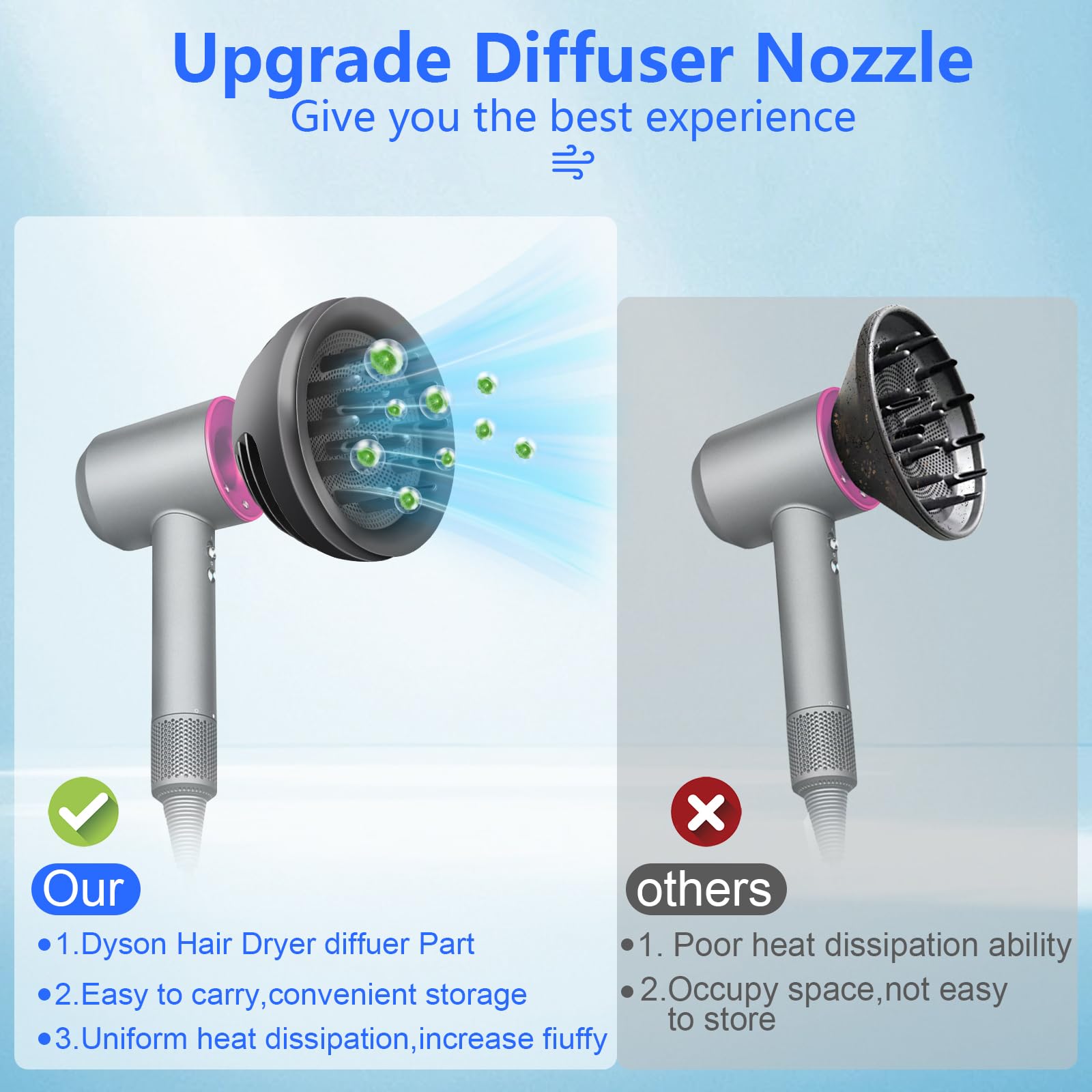 Difusor De Pelo Para Dyson Supersonic HD01 HD02 HD03 HD04 HD05 HD07 HD08 HD14 HD15