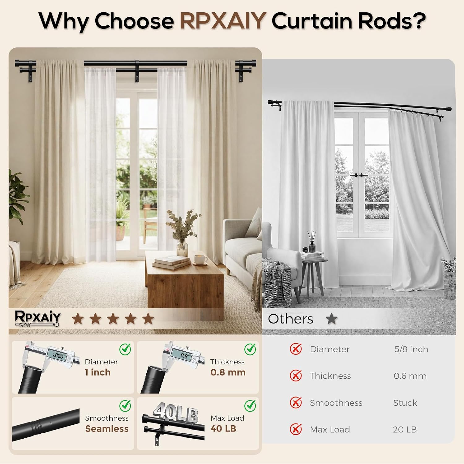 Double Curtain Rod, 1 Inch Heavy Duty Dual Rods, Black 36-153 Inch