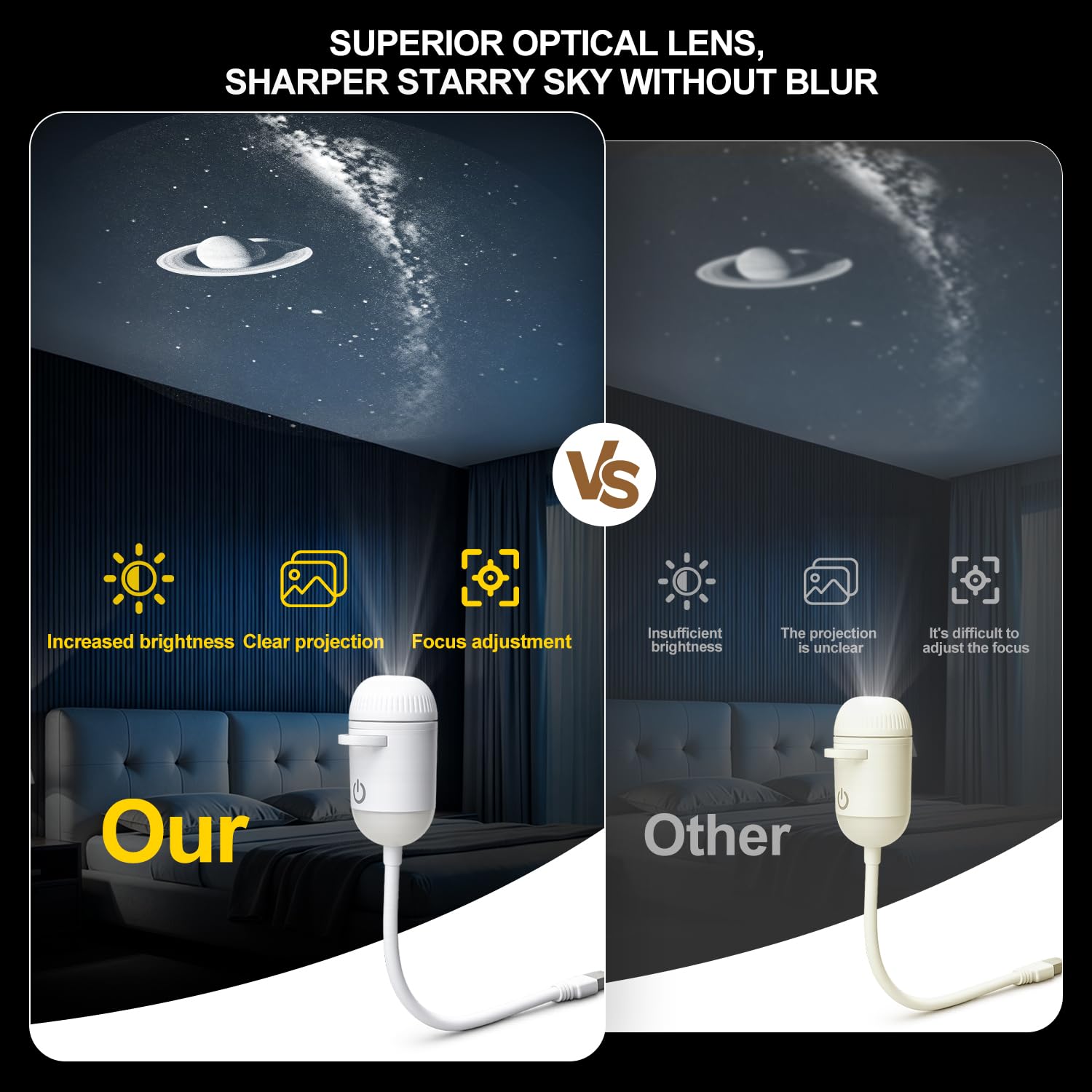 Galaxy Nachtlicht Projektor, 2-in-1 USB Sternenlampe Kinder Geschenk für Schlafzimmer | Einstellbare Helligkeit, Auto- und Raum-Wand-Deckendekoration, 10 Folien
