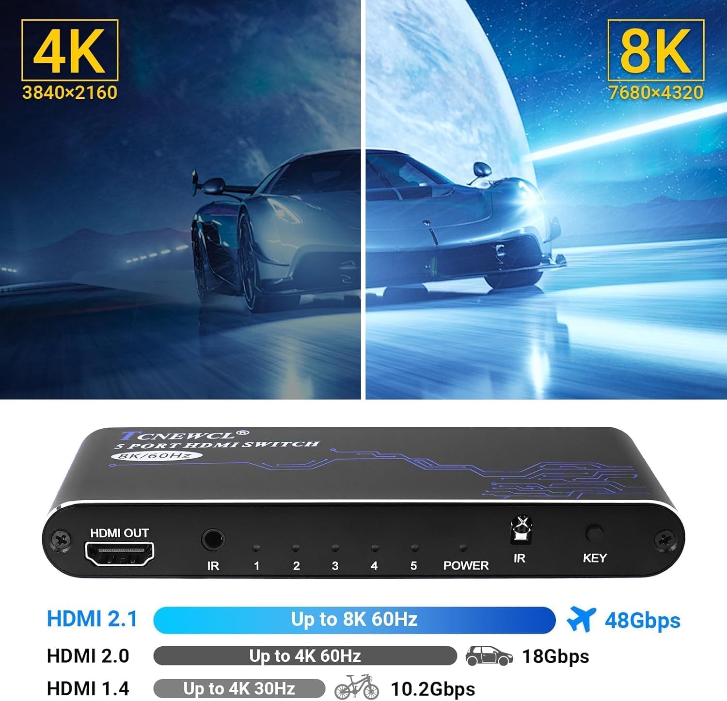 TCNEWCL Switch HDMI 8K 5 in 1 Out, Hub HDMI 8K a 60Hz 4K a 120Hz, selettore HDMI 2.1 compatibile con PS5 PS4 Xbox PC