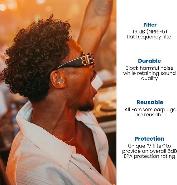 Earasers 19dB Noise Reducing Earplugs - Small