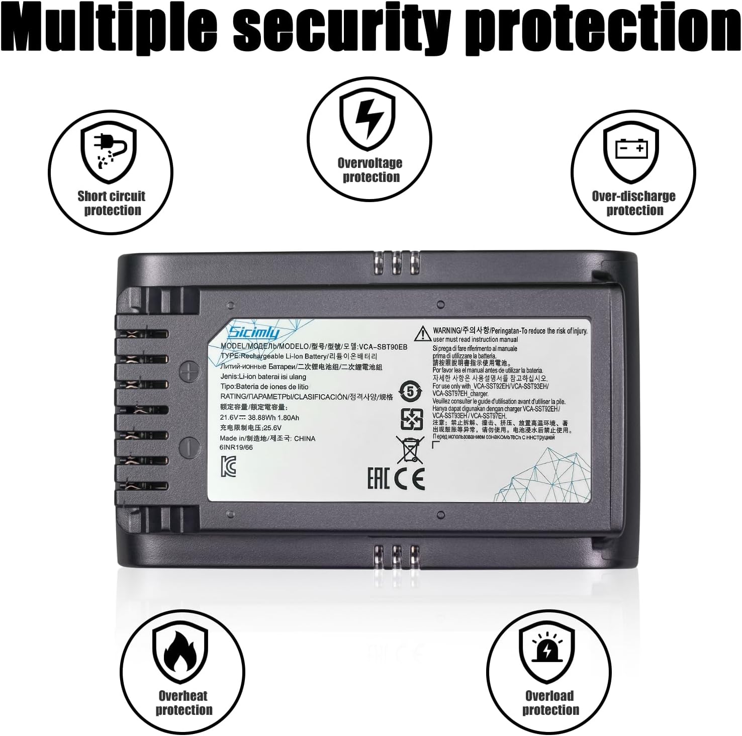 Multiple Security Protection Features
