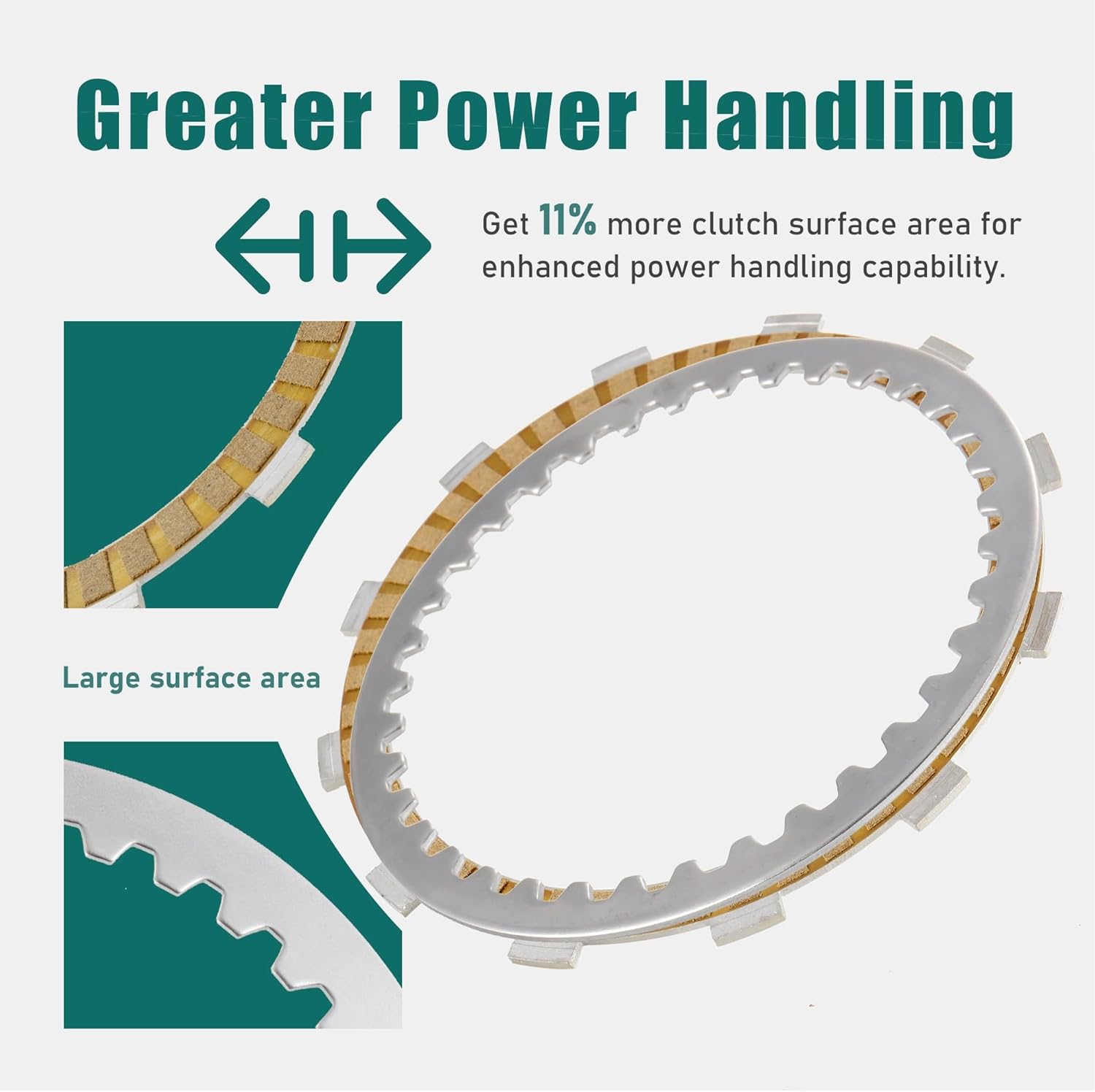 MoKitDora M8 Extra Plate Friction Steel Clutch Kit Compatible with Harley 2018-UP Softail Heritage Slim Fat Bob Boy and 2017-UP Touring Road King Road Electra Street Glide