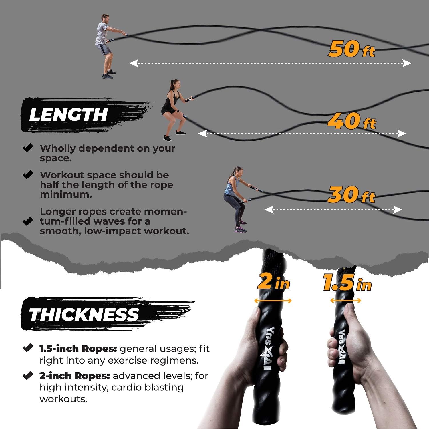 Yes4All 1.5/2 Inch Battle Ropes with Extra Protective Sleeve, Workout Ropes for Cross-Training Home Gym & Fitness Exercises, Strength Training - 30,40,50 Feet Lengths Available