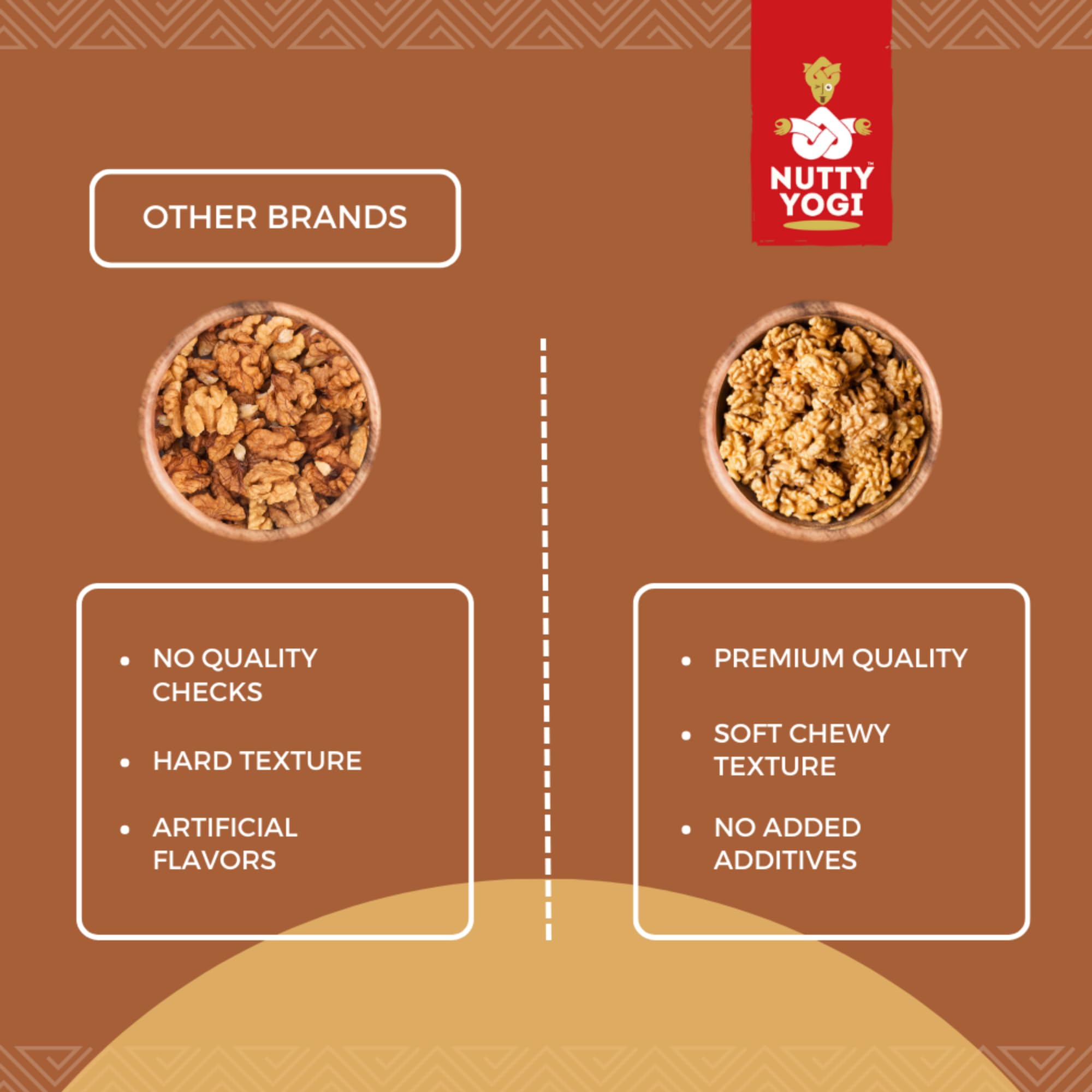 Nutty Yogi Walnuts Jar 100g| Premium Akrot Giri | Rich in Protein & Iron | Low Calorie Nut | 0g Trans Fat & Cholesterol Free 4