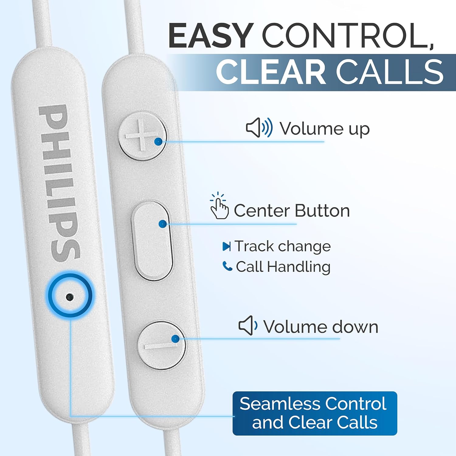 Philips USB C Earbuds Wired with Microphone, in Ear Type C Headphones with mic, Powerful Bass, Lightweight, USB-C Wired Earphones, 3-Button in-line Remote Ear Buds (White) image 7 of 8 B002KK83JI