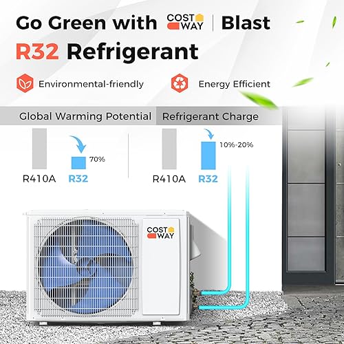 Miniatura 8 de COSTWAY Aire acondicionado y calentador mini split de 12000BTU, 20 SEER2 115 V, unidad de CA sin conductos montada en la pared, enfría habitaciones
