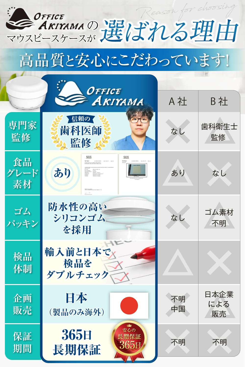 Amazon.co.jp: 【現役の歯科医師監修x消毒・洗浄・乾燥・保管がこれ1