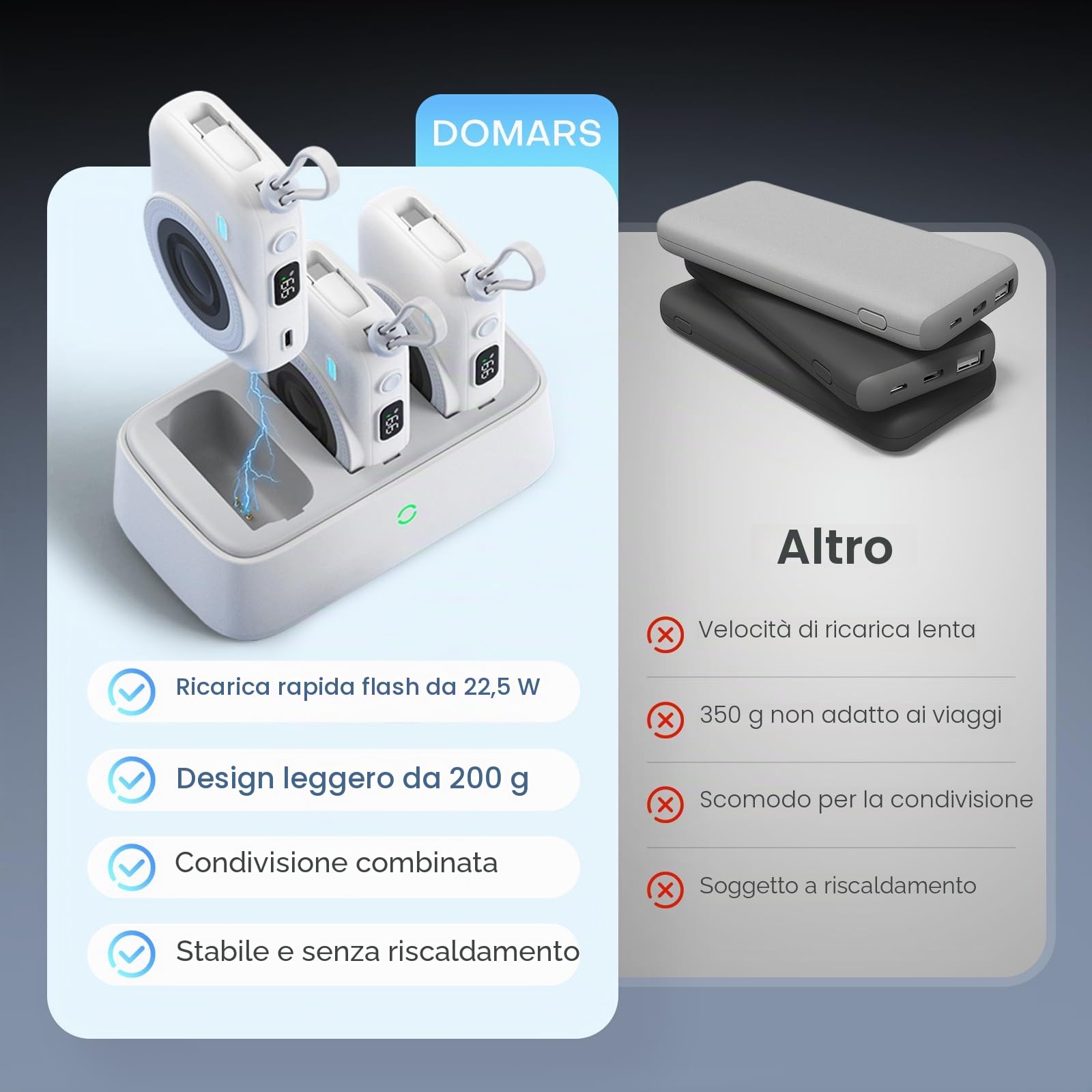 Caricatore Portatile Stazione,3x10000mAh Power Bank Magnetico con Ricarica Rapida, Doppio Cavo Type-C e Integrato, Display LED per Viaggi, Casa e Ufficio (Nero)