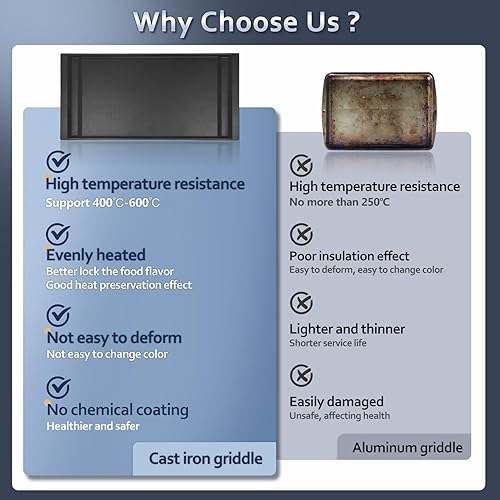 Miniatura 5 de Reemplazo de plancha WB31X24738 para parrilla de estufa de gas GE compatible con WB31X24998 AP5986291 PS1172507 AP5986292 Reemplazo de placa de