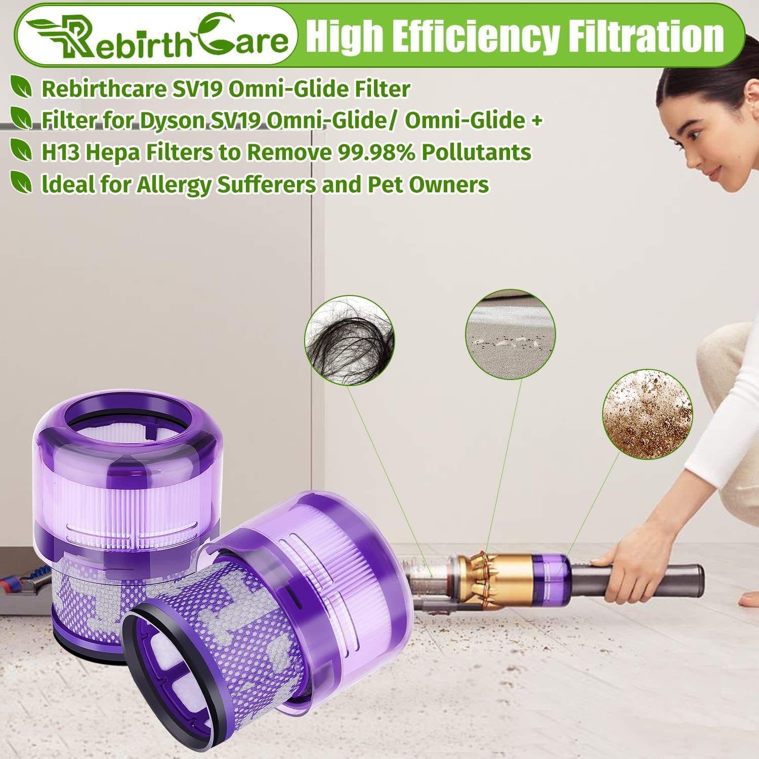 Rebirthcare 2 Pezzi SV19 Filtro per Dy.son Omni-Glide, Ricambi per Dy.son SV19 Omni-Glide+ Aspirapolvere Set di Filtri di Ricambio HEPA Accessori Lavabili, Sostituisce # 965241-01