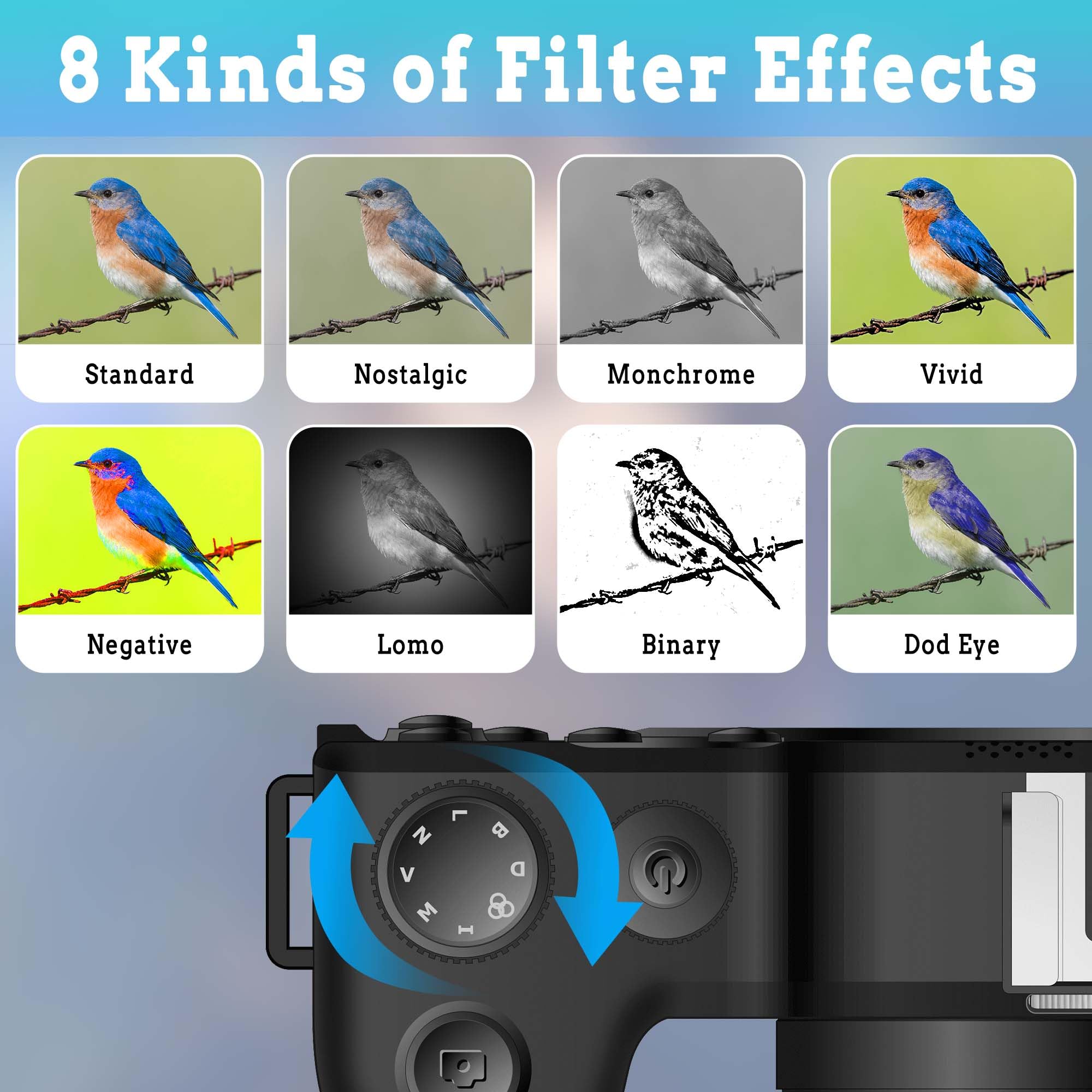 Fotocamera digitale 4K con due lenti: fotocamera da 48 MP, zoom 18x, fotocamera compatta da 3 pollici, fotocamera portatile con scheda da 32 GB, per adolescenti, principianti, bambini, colore nero
